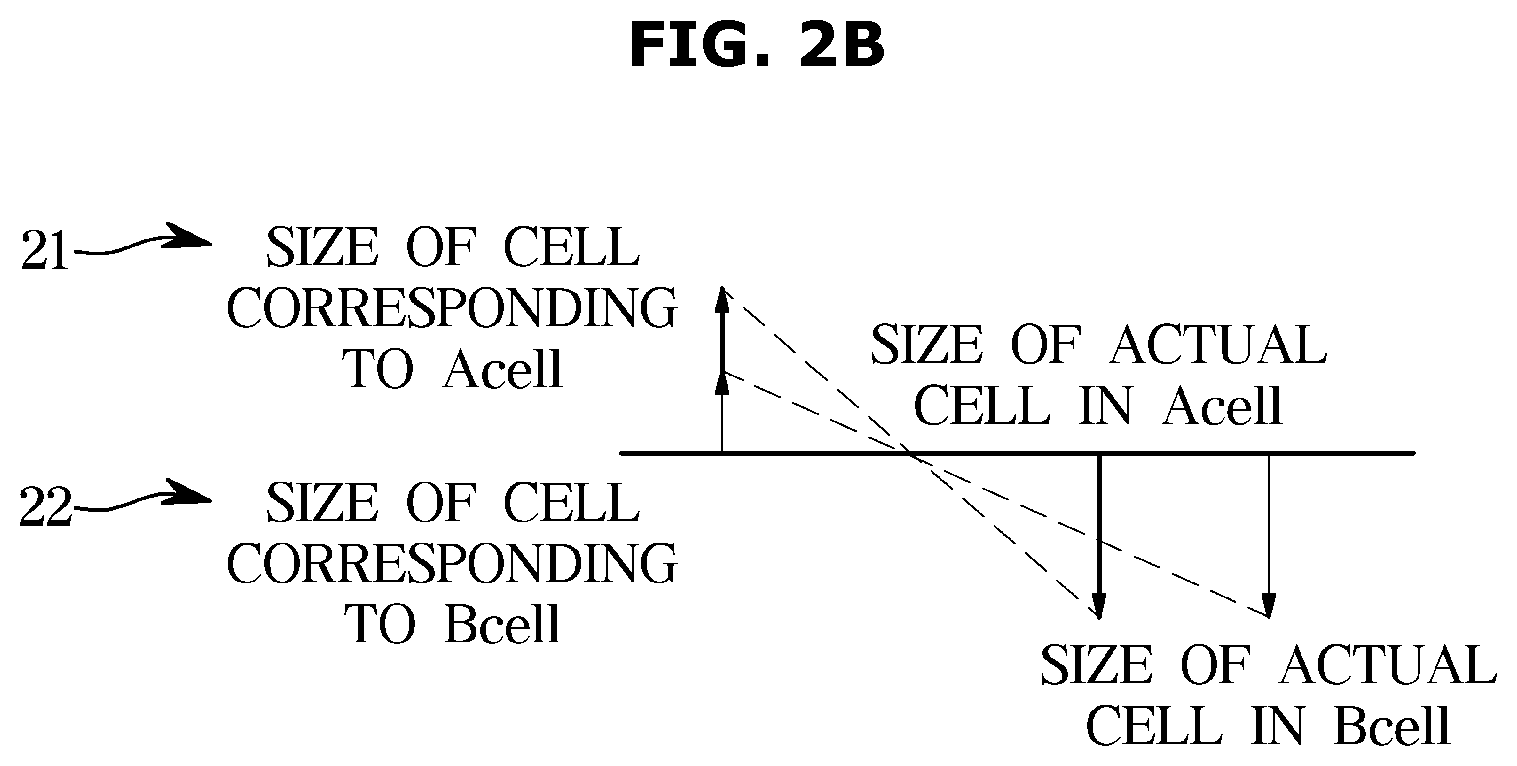 Patent US12134433 Figure 3 – Vehicle and control method thereof