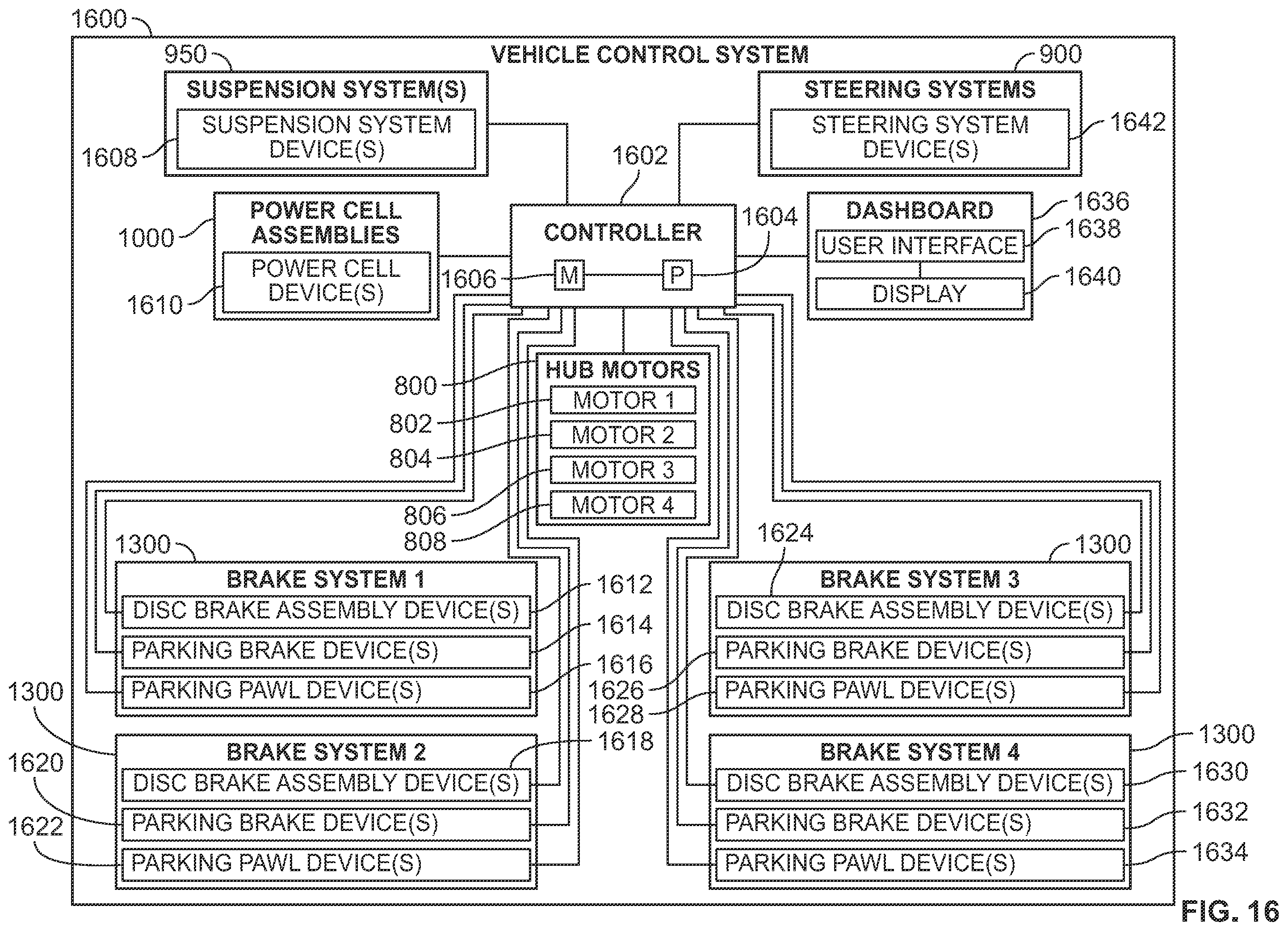 Patent US12134436 Figure 11 – Land vehicles incorporating brake systems and methods therefor