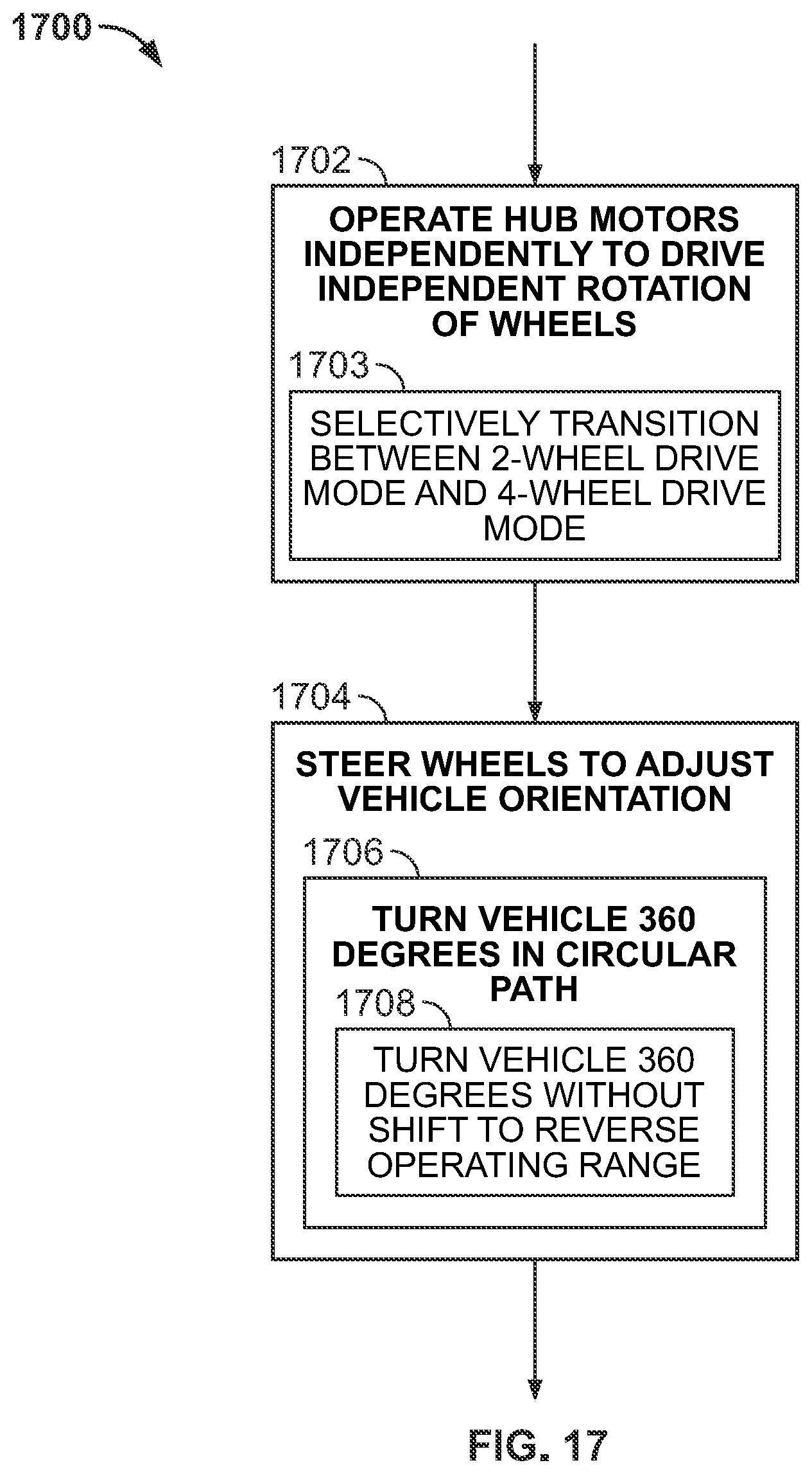 Patent US12134436 Figure 12 – Land vehicles incorporating brake systems and methods therefor