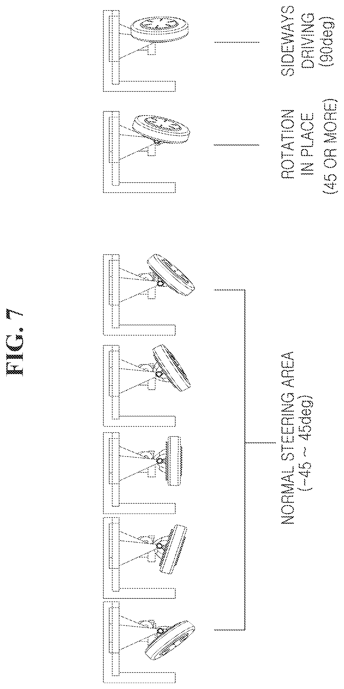 Patent US12134438 Figure 7 – Steering device of independent drive wheel and independent drive module including same