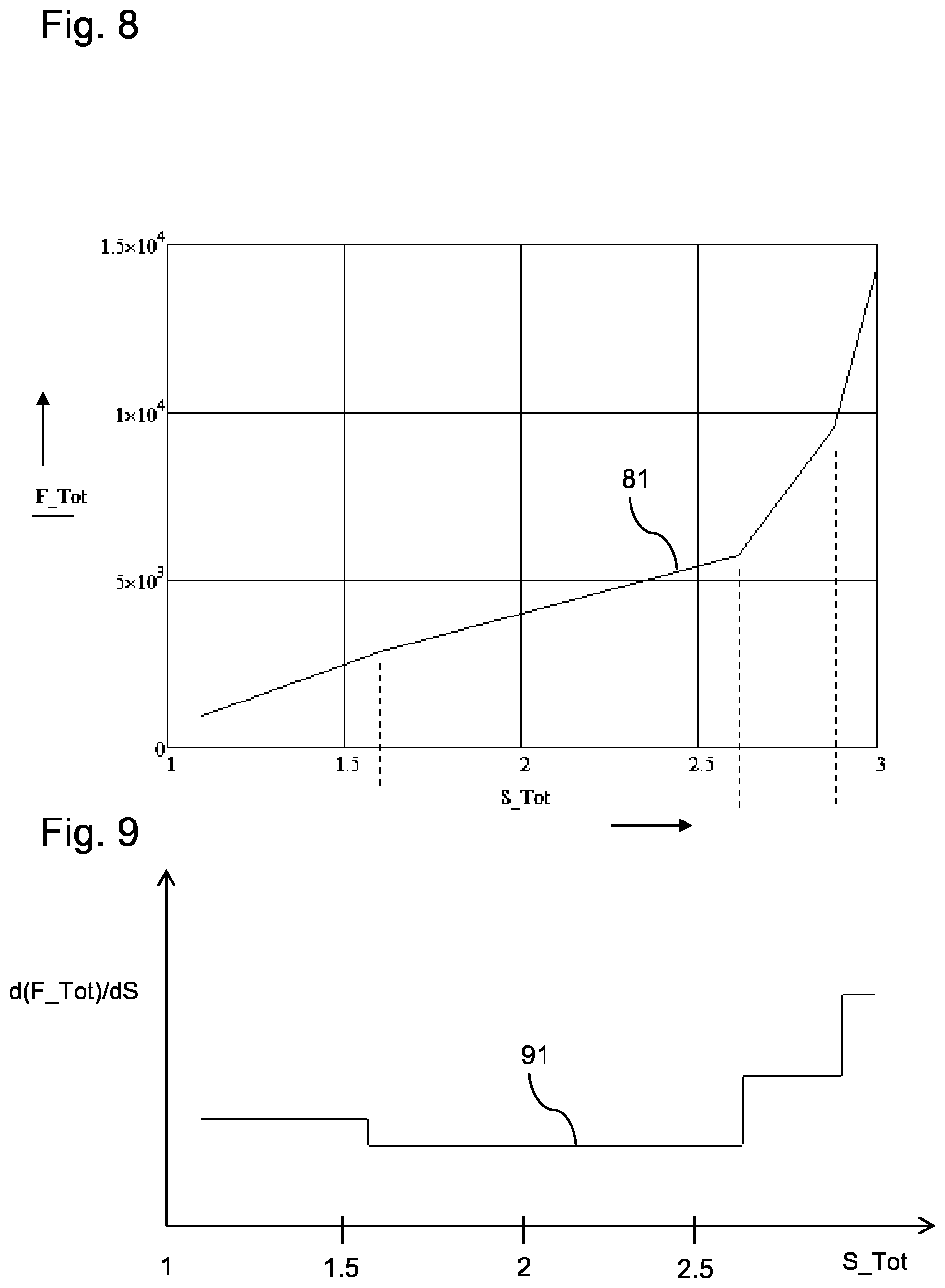 Patent US12134439 Figure 6 – Tilting suspension for a vehicle
