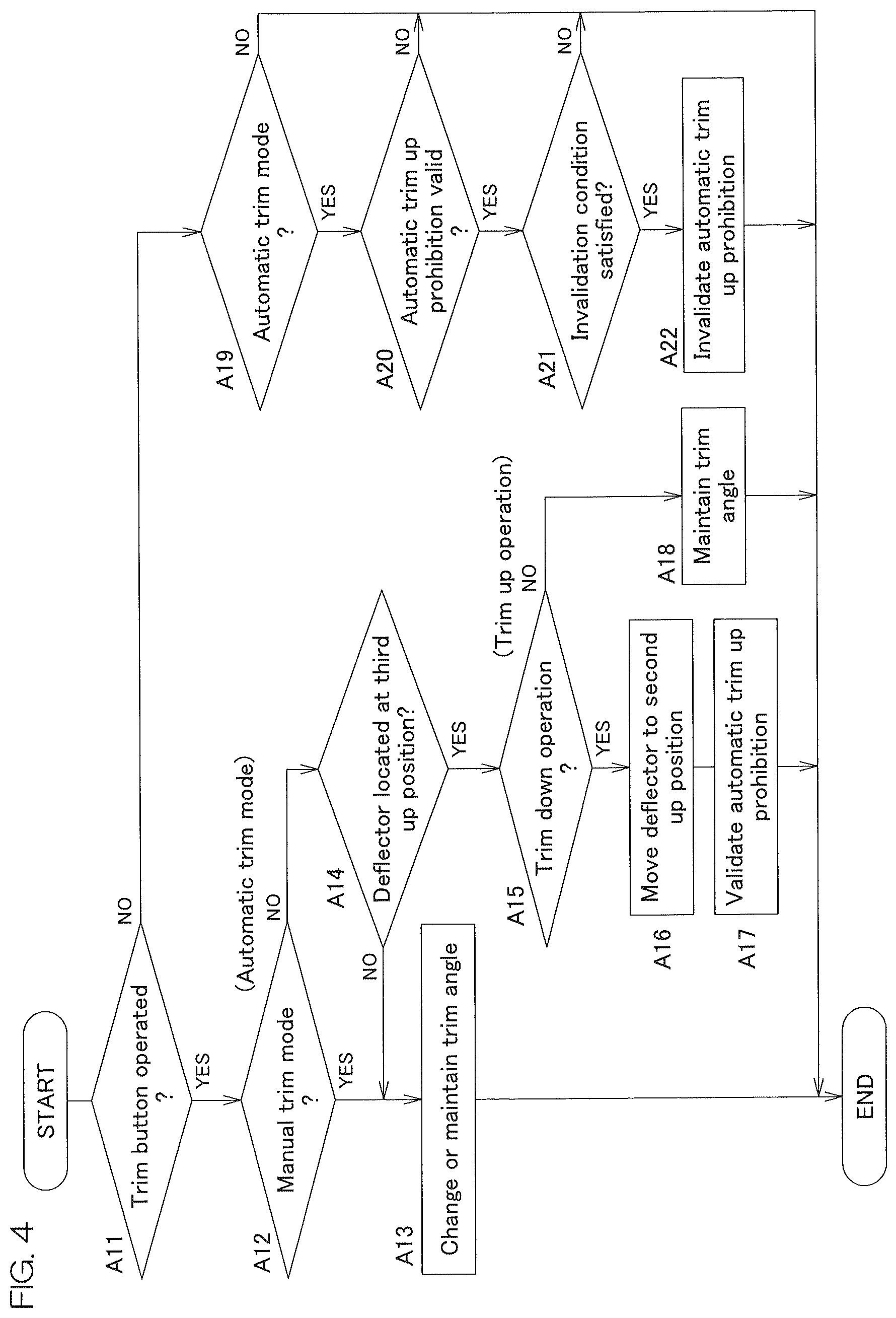 Patent US12134447 Figure 4 – Watercraft
