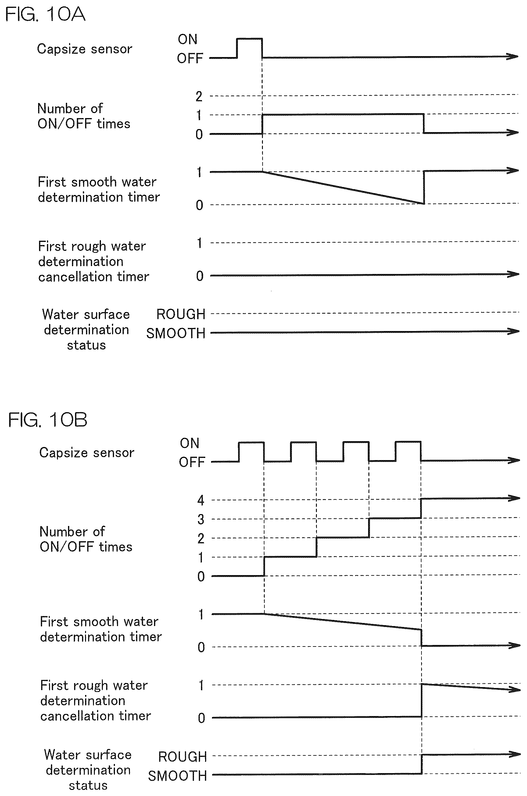 Patent US12134447 Figure 11 – Watercraft