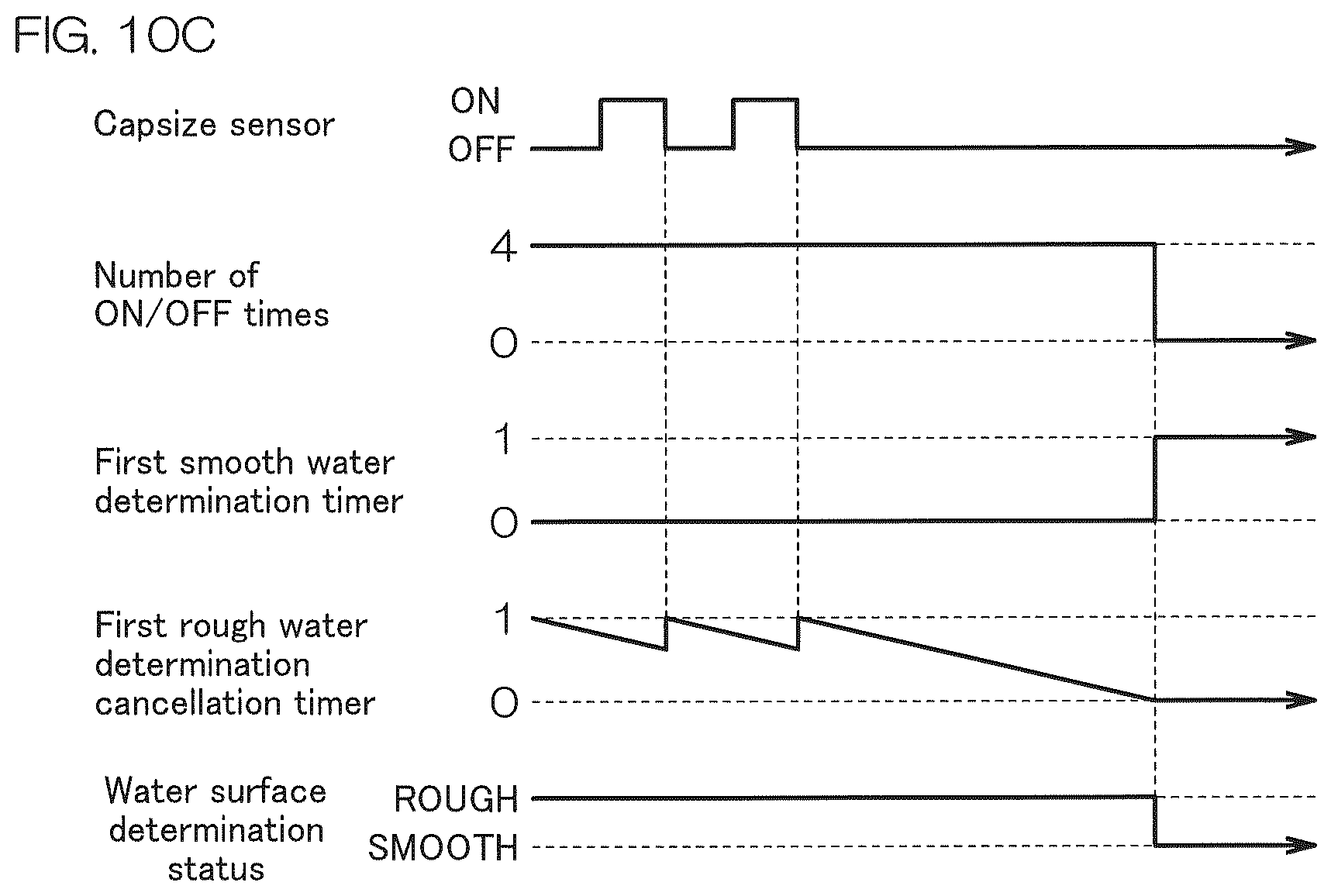 Patent US12134447 Figure 12 – Watercraft