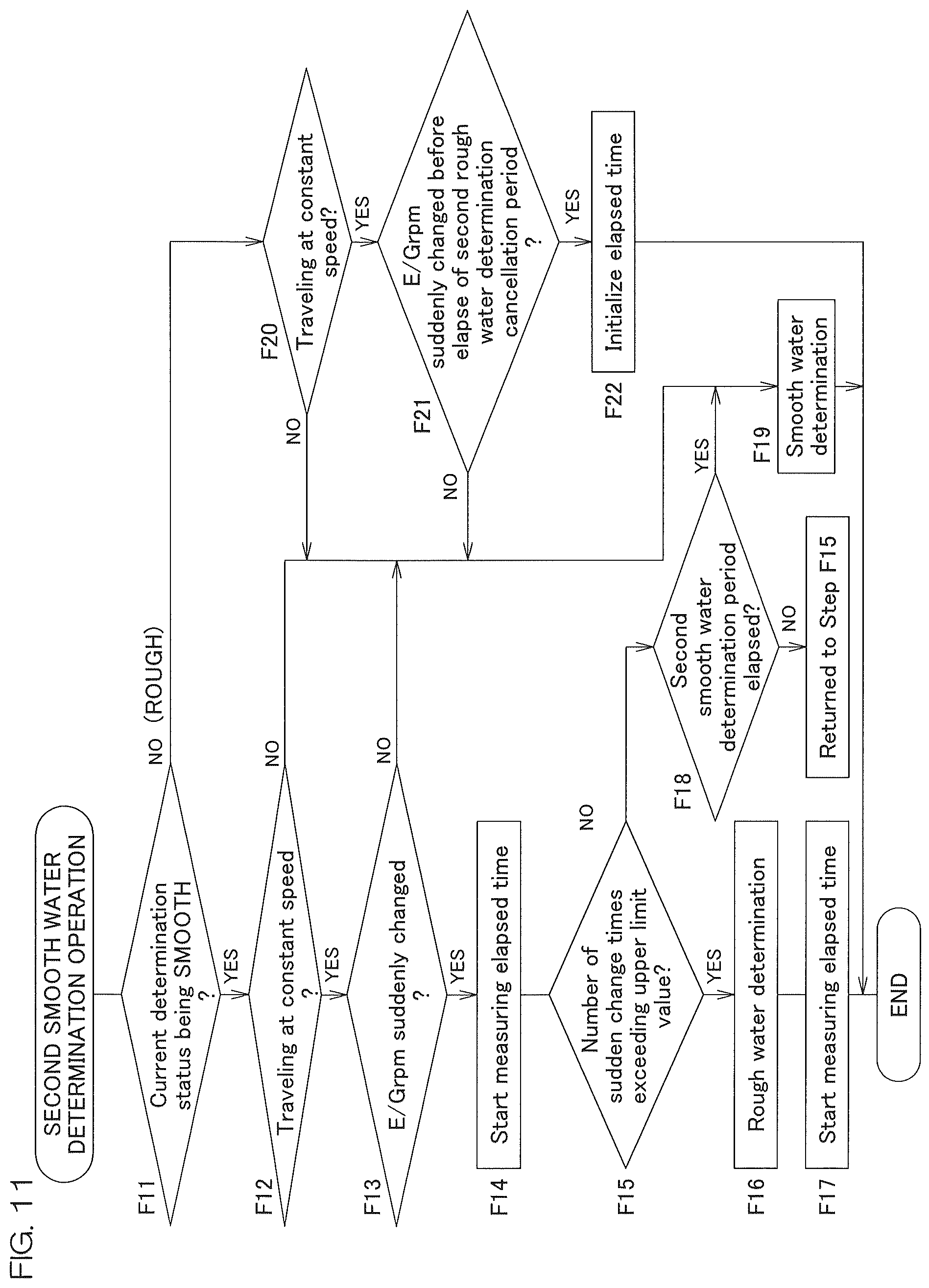 Patent US12134447 Figure 13 – Watercraft