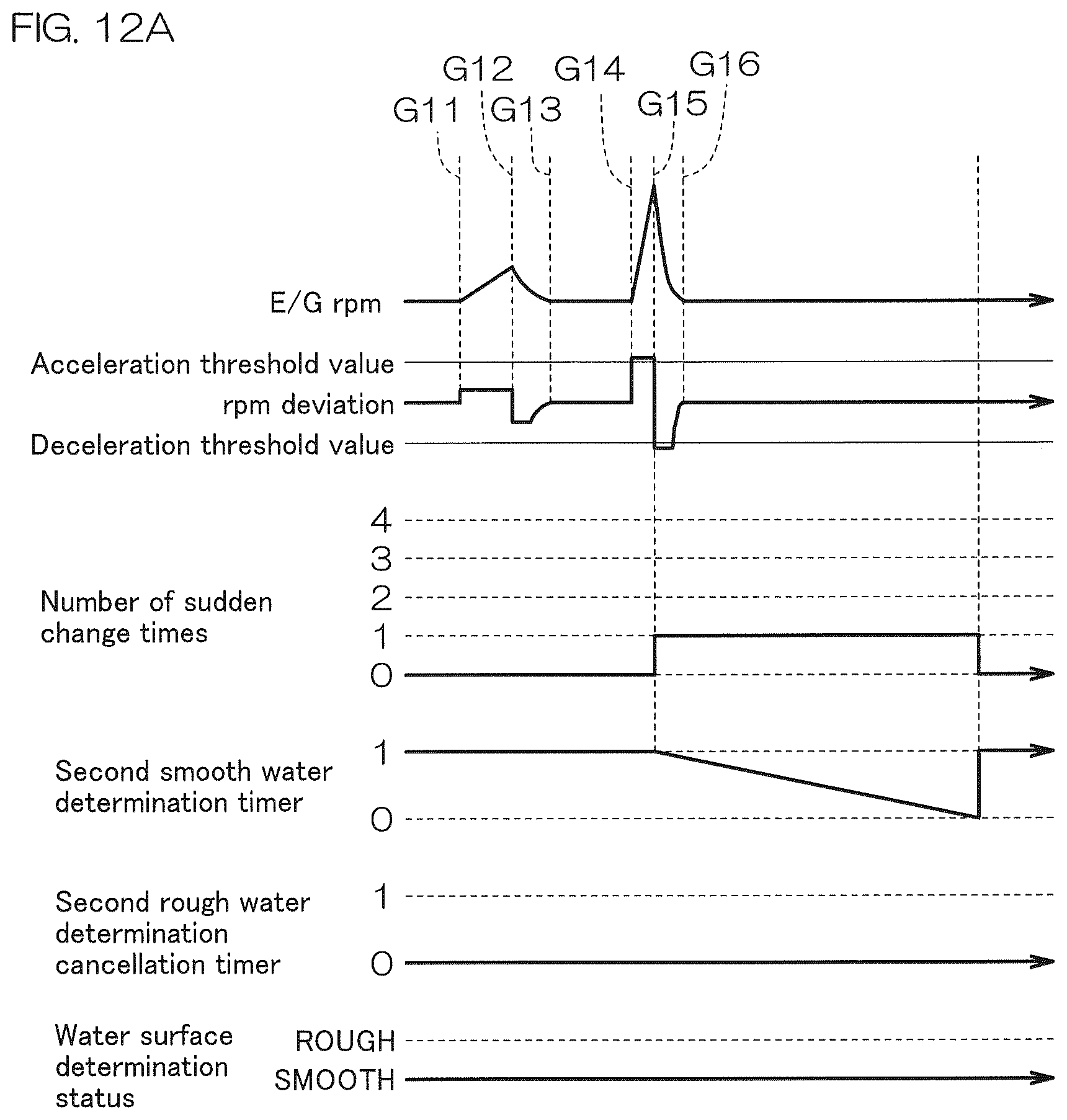 Patent US12134447 Figure 14 – Watercraft