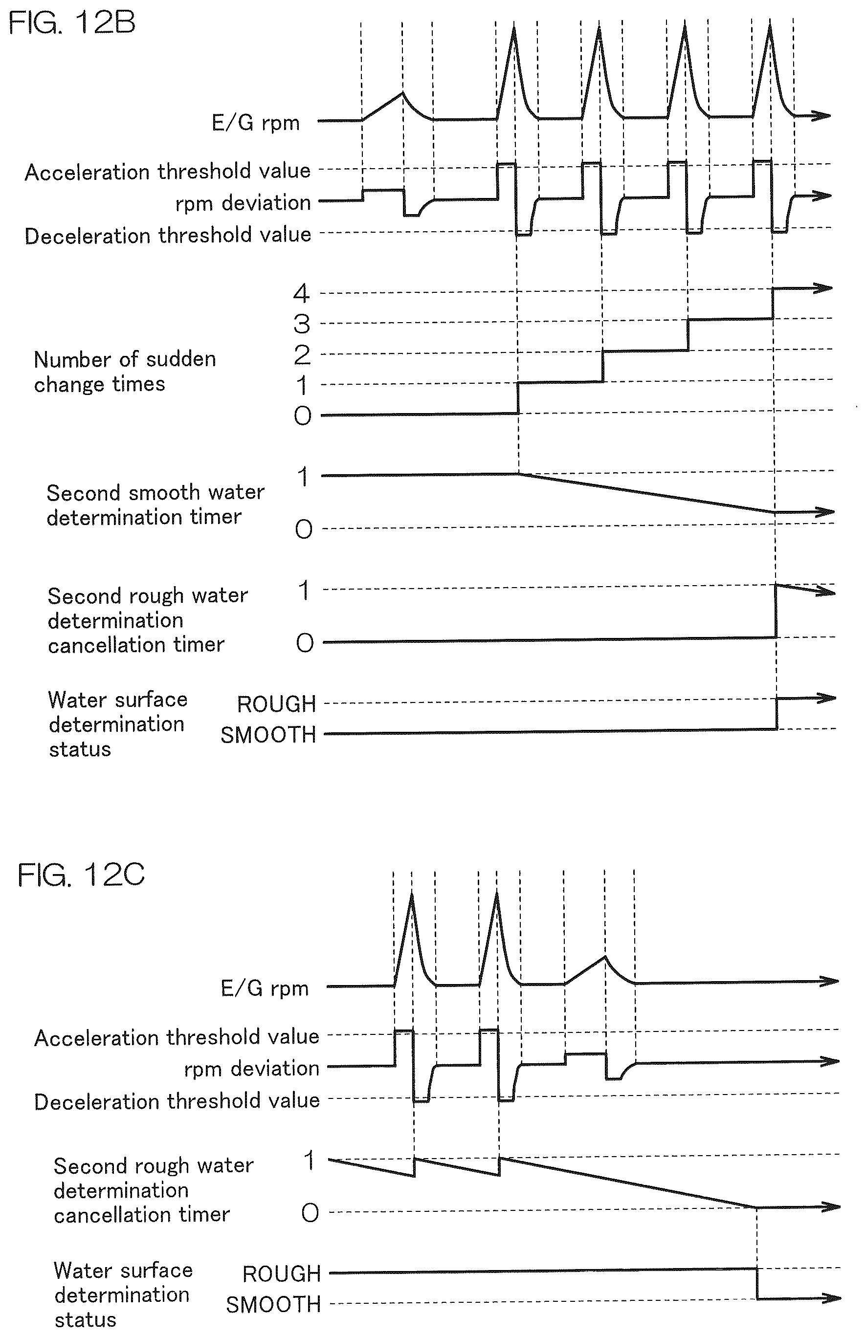 Patent US12134447 Figure 15 – Watercraft