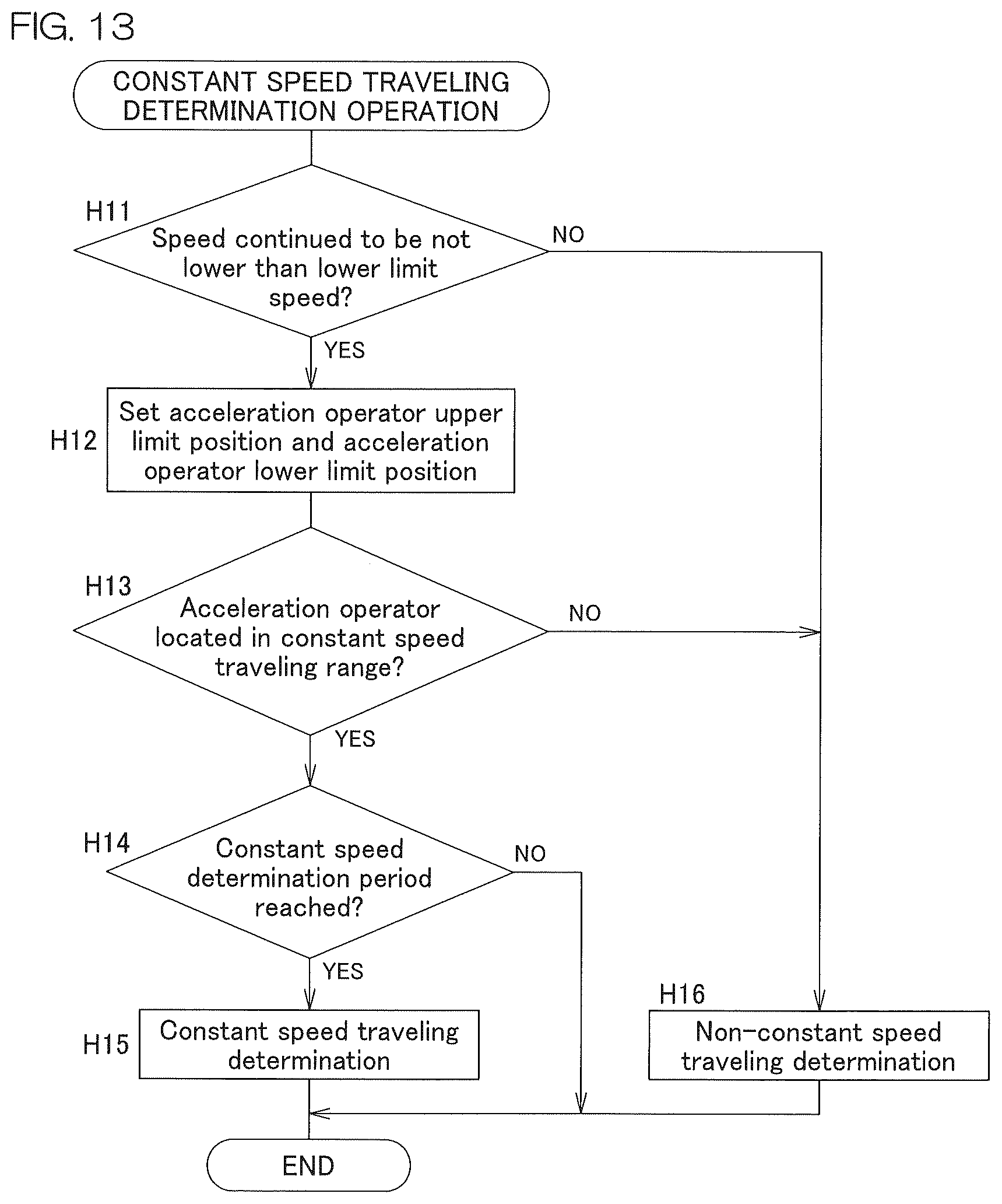 Patent US12134447 Figure 16 – Watercraft