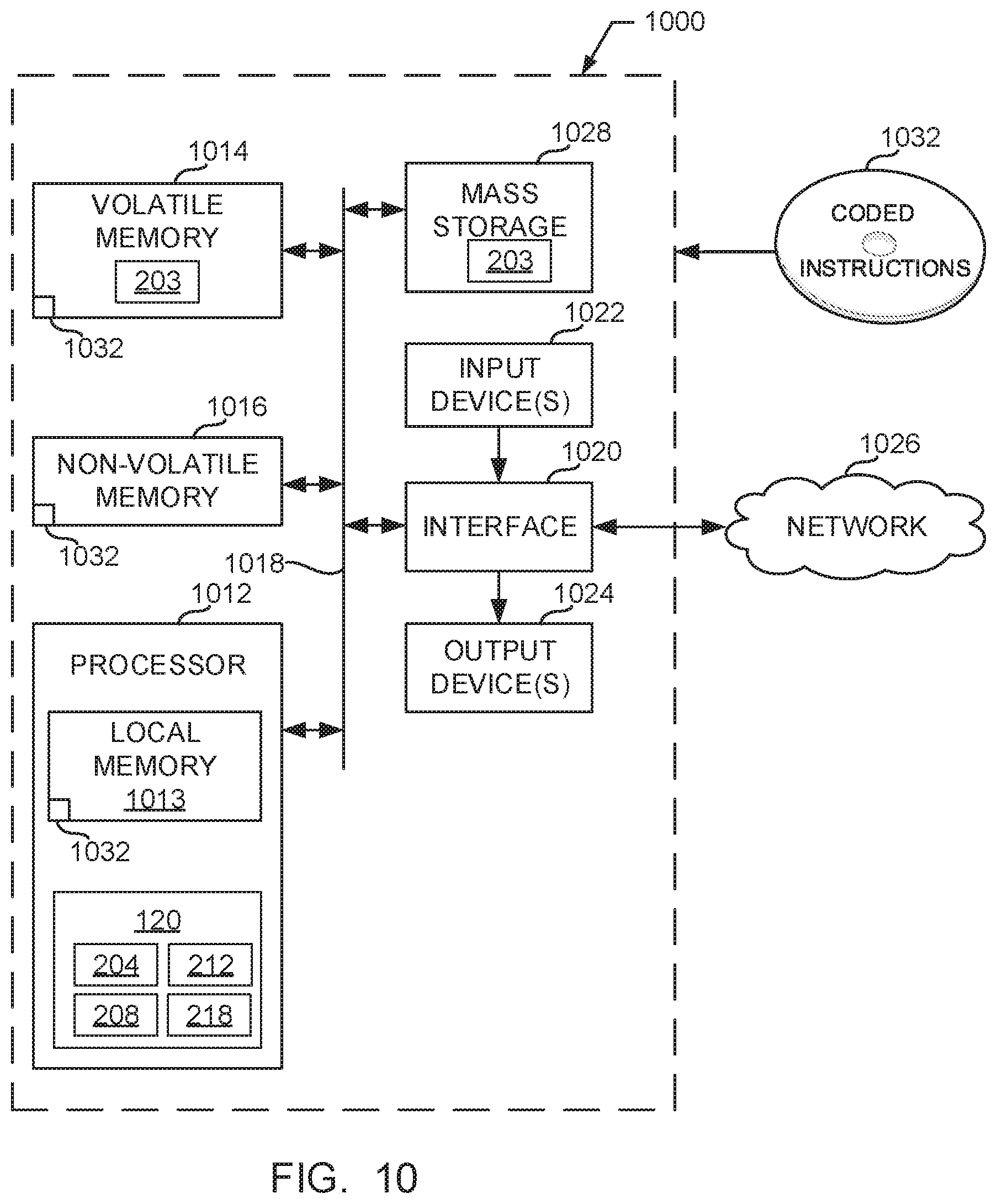Patent US12134461 Figure 8 – Apparatus for controlling multi-rotor vehicle vibrations and related methods