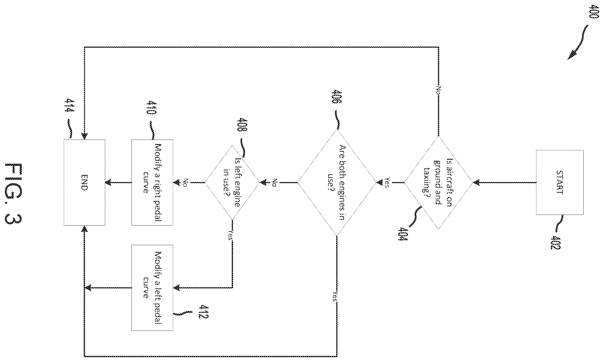 Patent US12134465 Figure 3 – Modified braking systems and methods during taxi
