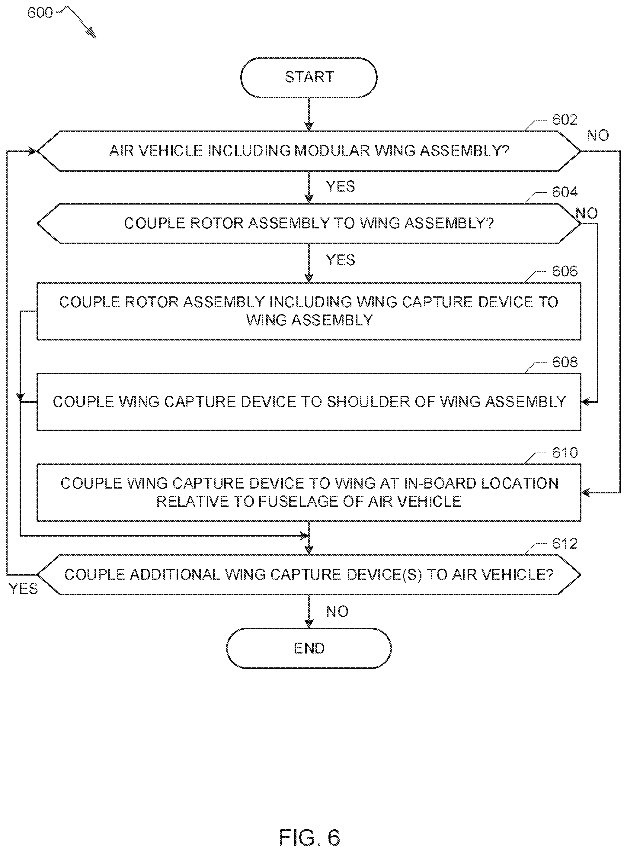 Patent US12134466 Figure 6 – Unmanned aerial vehicles including wing capture devices and related methods