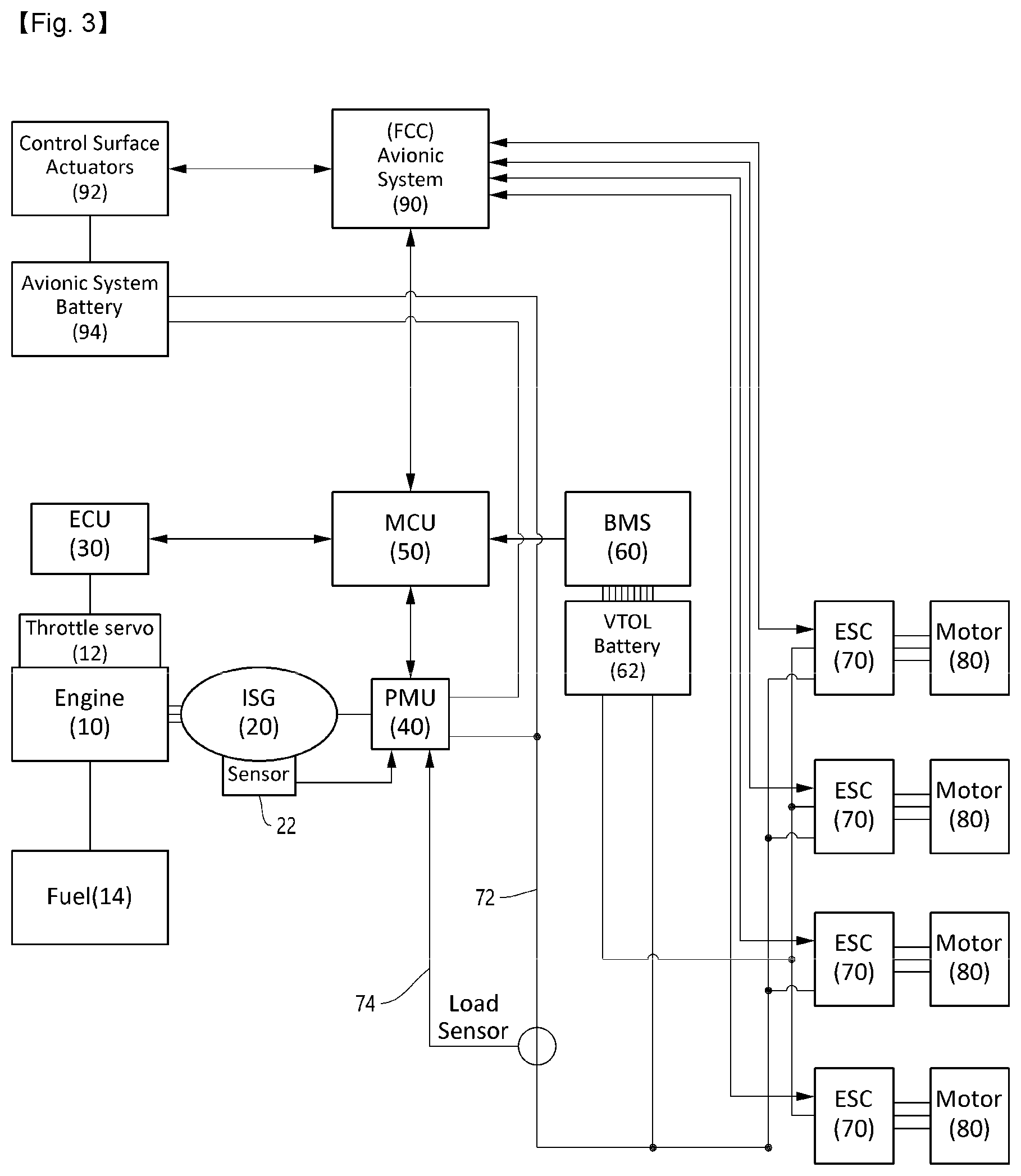 Patent US12134469 Figure 4 – Vertical take-off and landing aircraft using hybrid-electric propulsion system and the control method