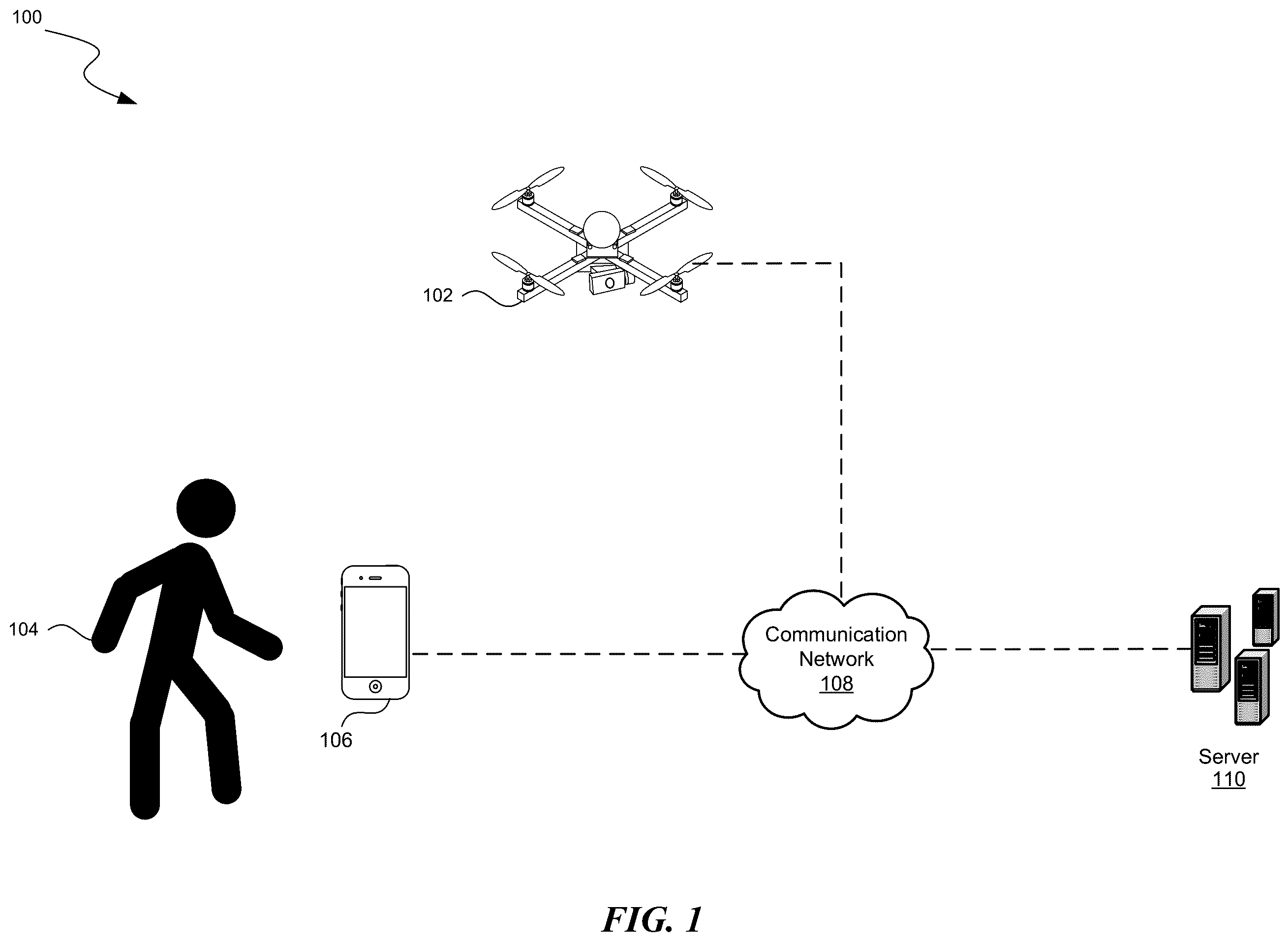 Patent US12134471 Figure 1 – Methods and systems for drone based assistance