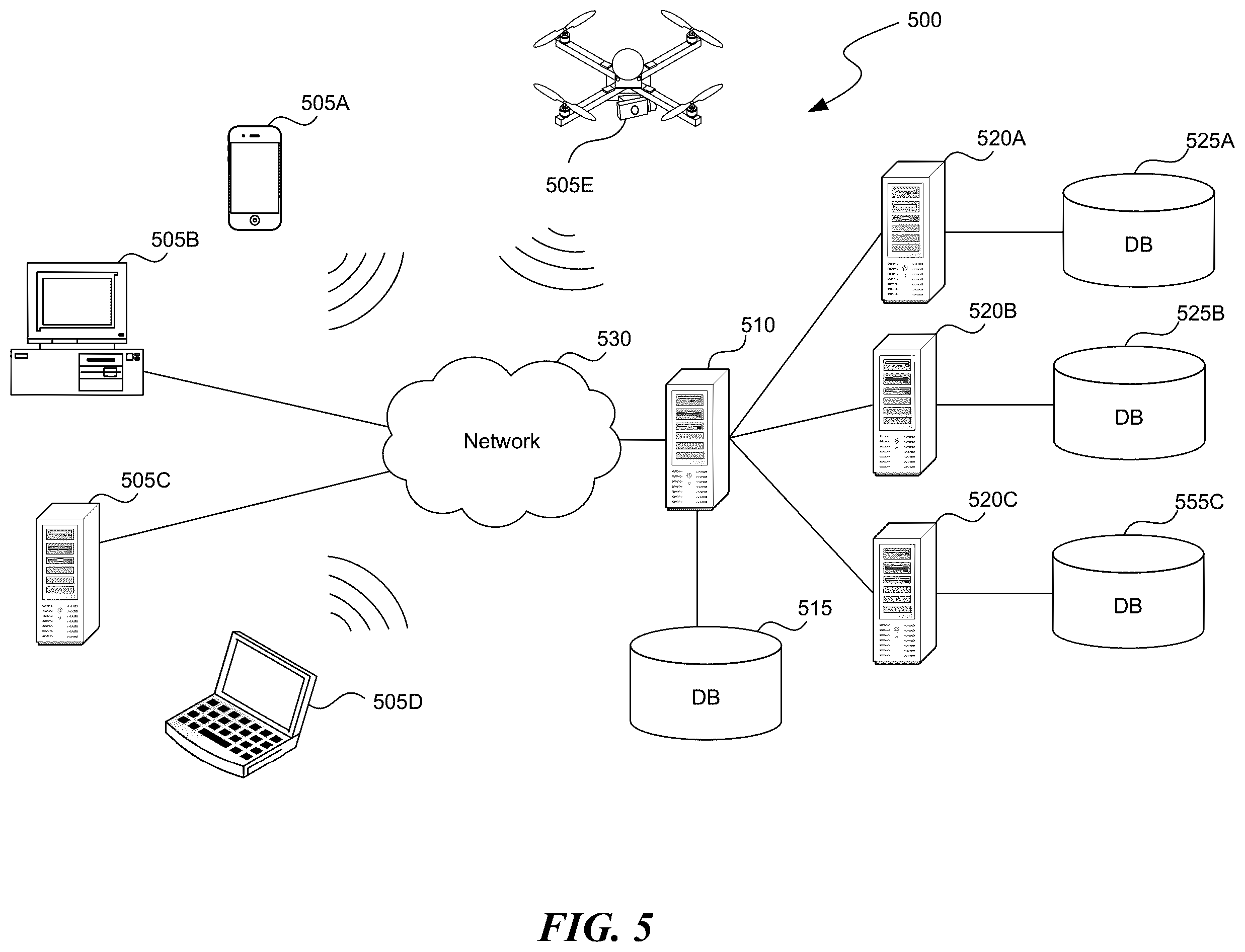 Patent US12134471 Figure 5 – Methods and systems for drone based assistance