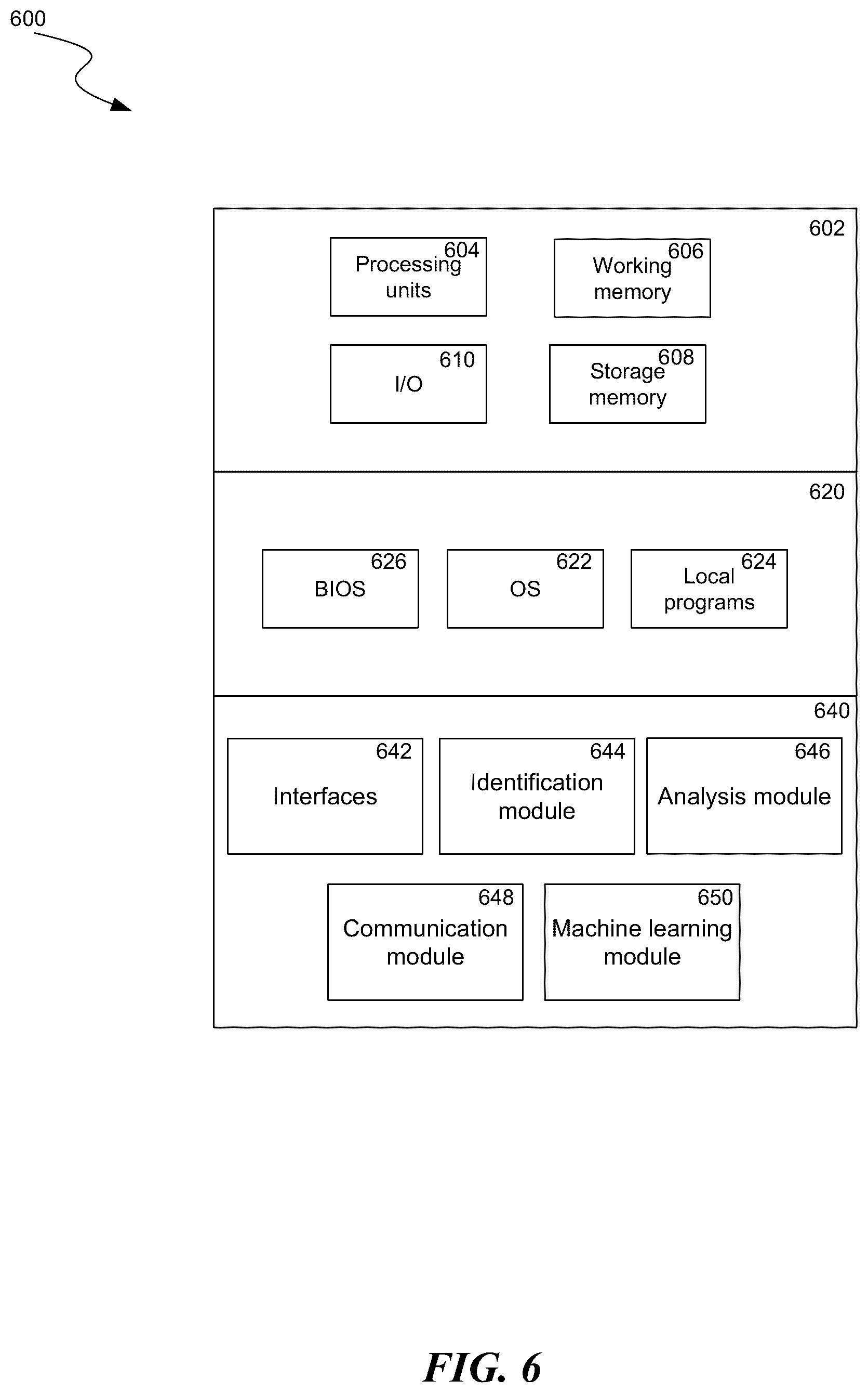 Patent US12134471 Figure 6 – Methods and systems for drone based assistance