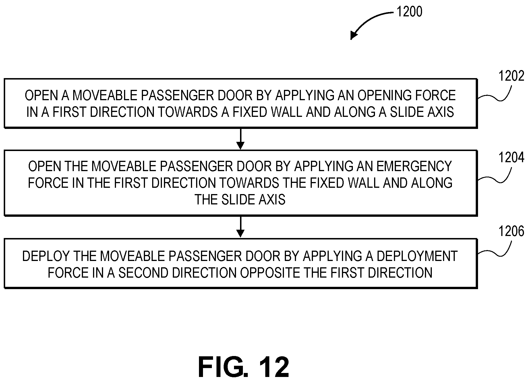 Patent US12134475 Figure 11 – Emergency passage door