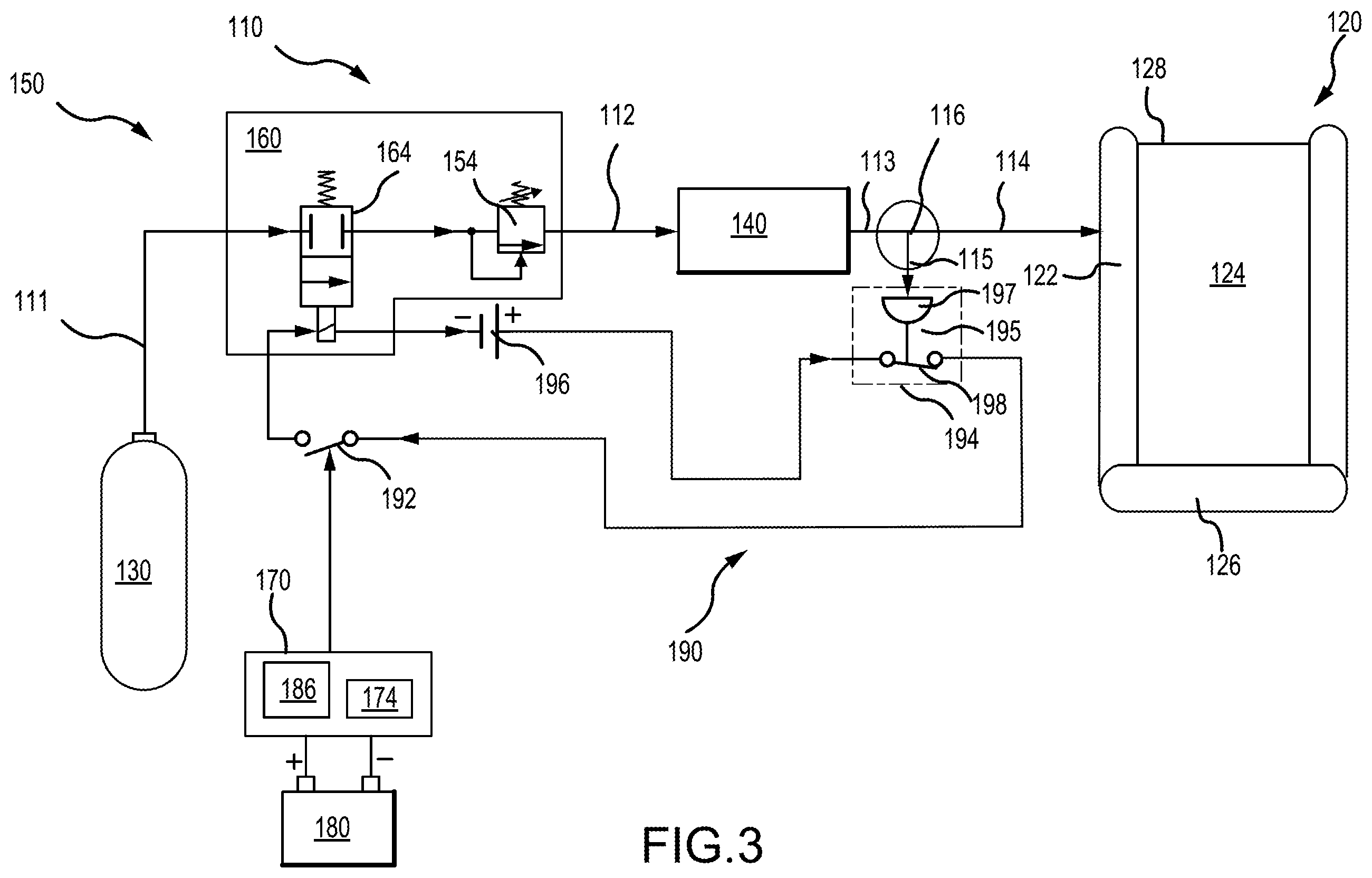 Patent US12134478 Figure 2 – Control systems and methods for inflatable evacuation slide