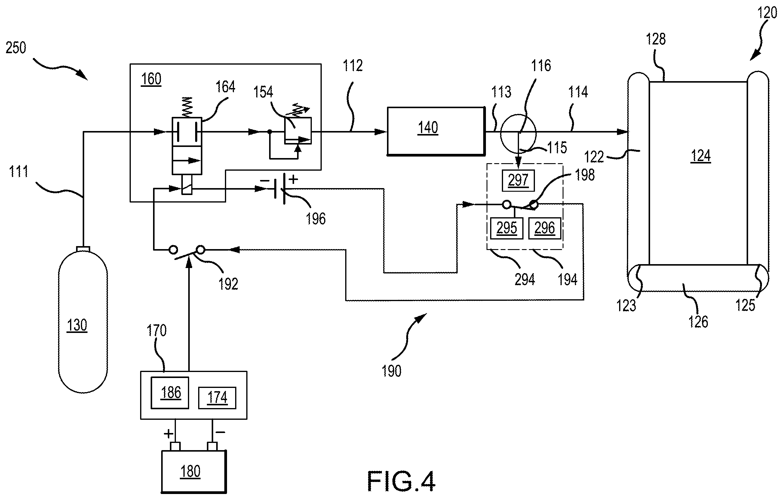 Patent US12134478 Figure 3 – Control systems and methods for inflatable evacuation slide
