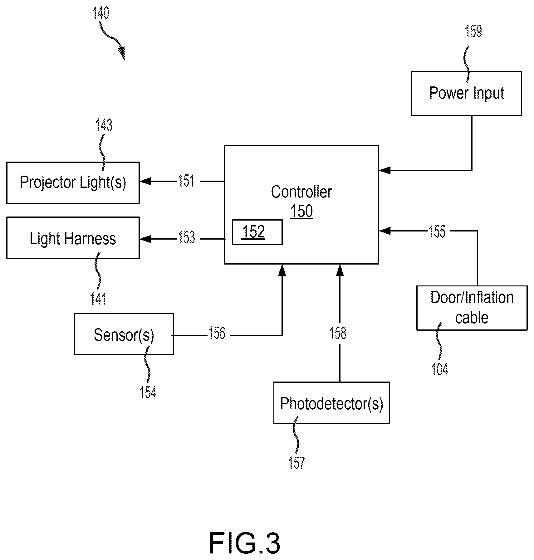Patent US12134479 Figure 4 – Readiness indicator light system having projection light for evacuation slide