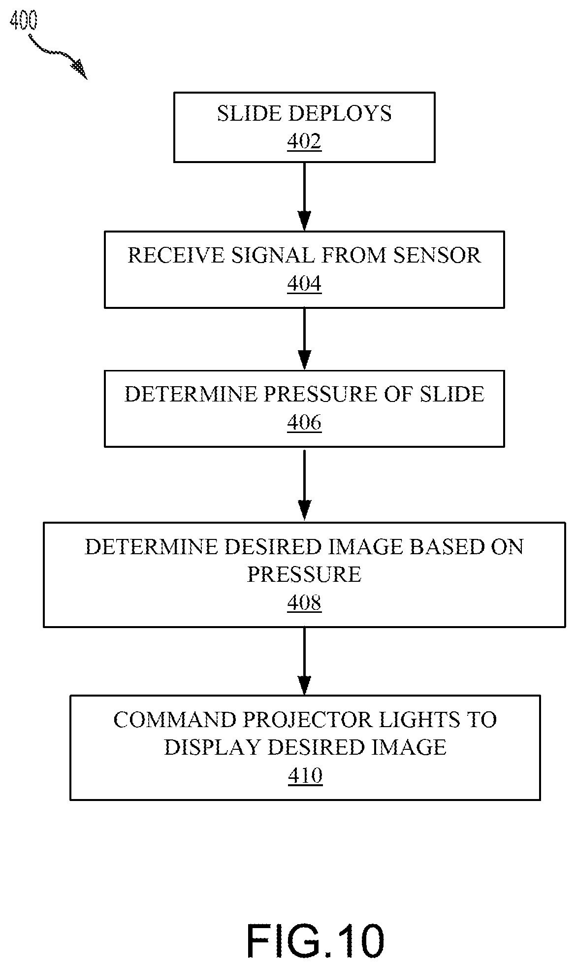 Patent US12134479 Figure 14 – Readiness indicator light system having projection light for evacuation slide