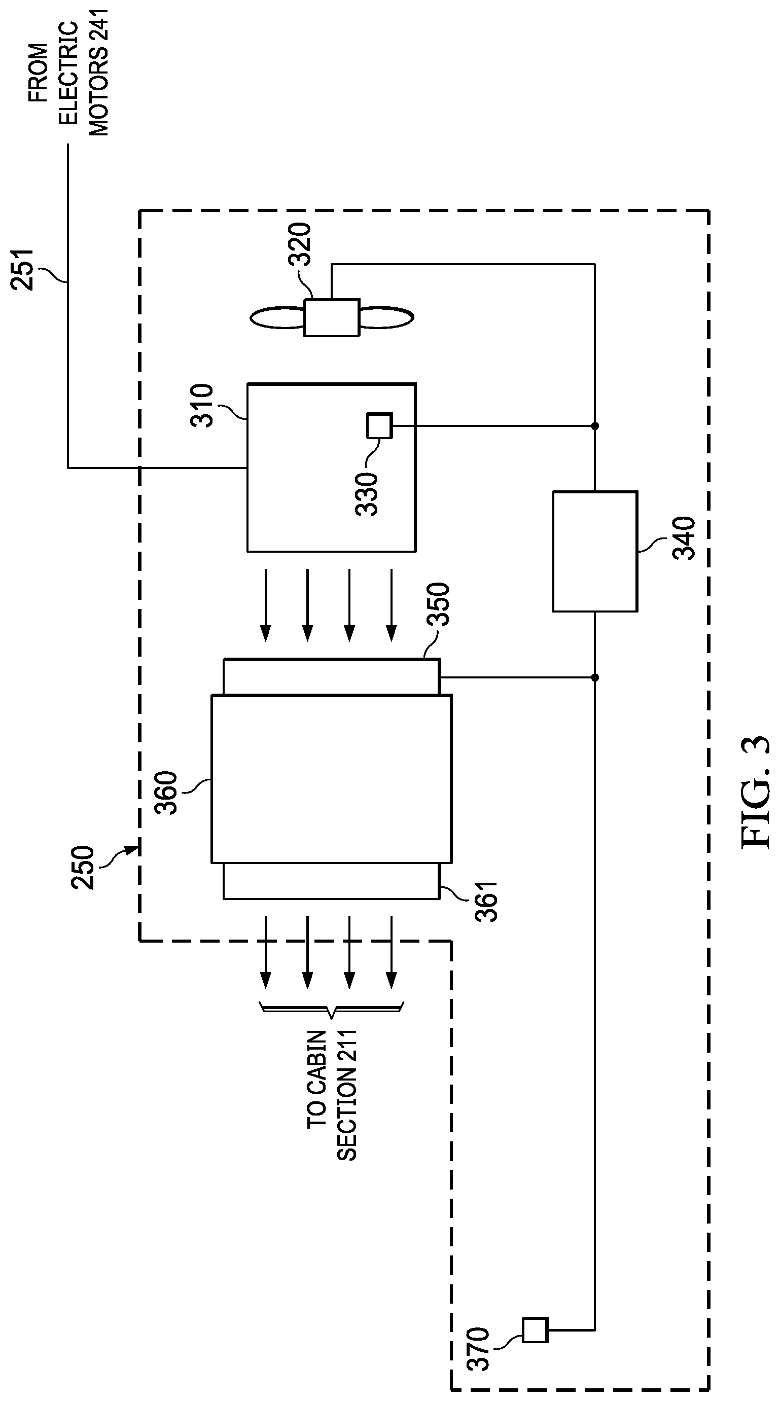 Patent US12134481 Figure 3 – Aircraft thermal management system