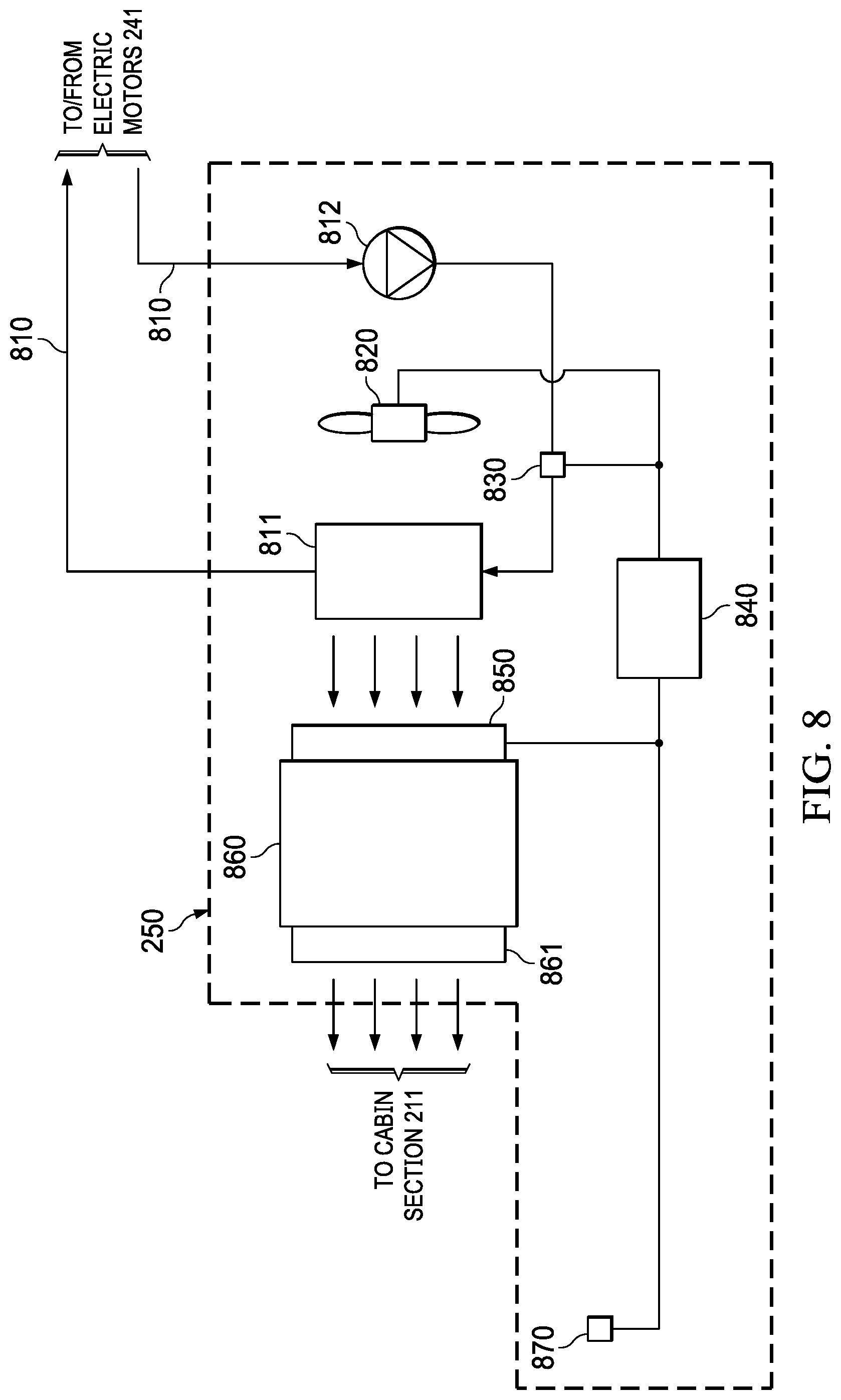 Patent US12134481 Figure 8 – Aircraft thermal management system