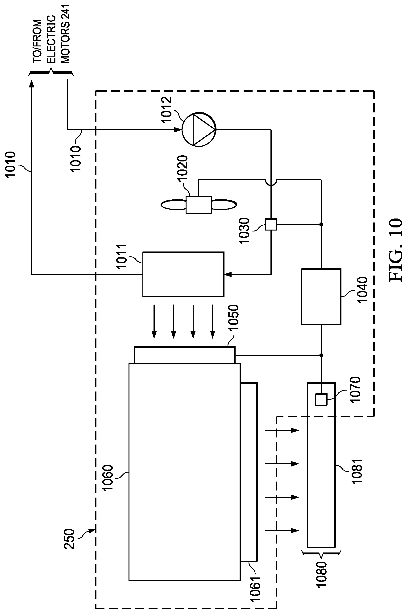 Patent US12134481 Figure 10 – Aircraft thermal management system