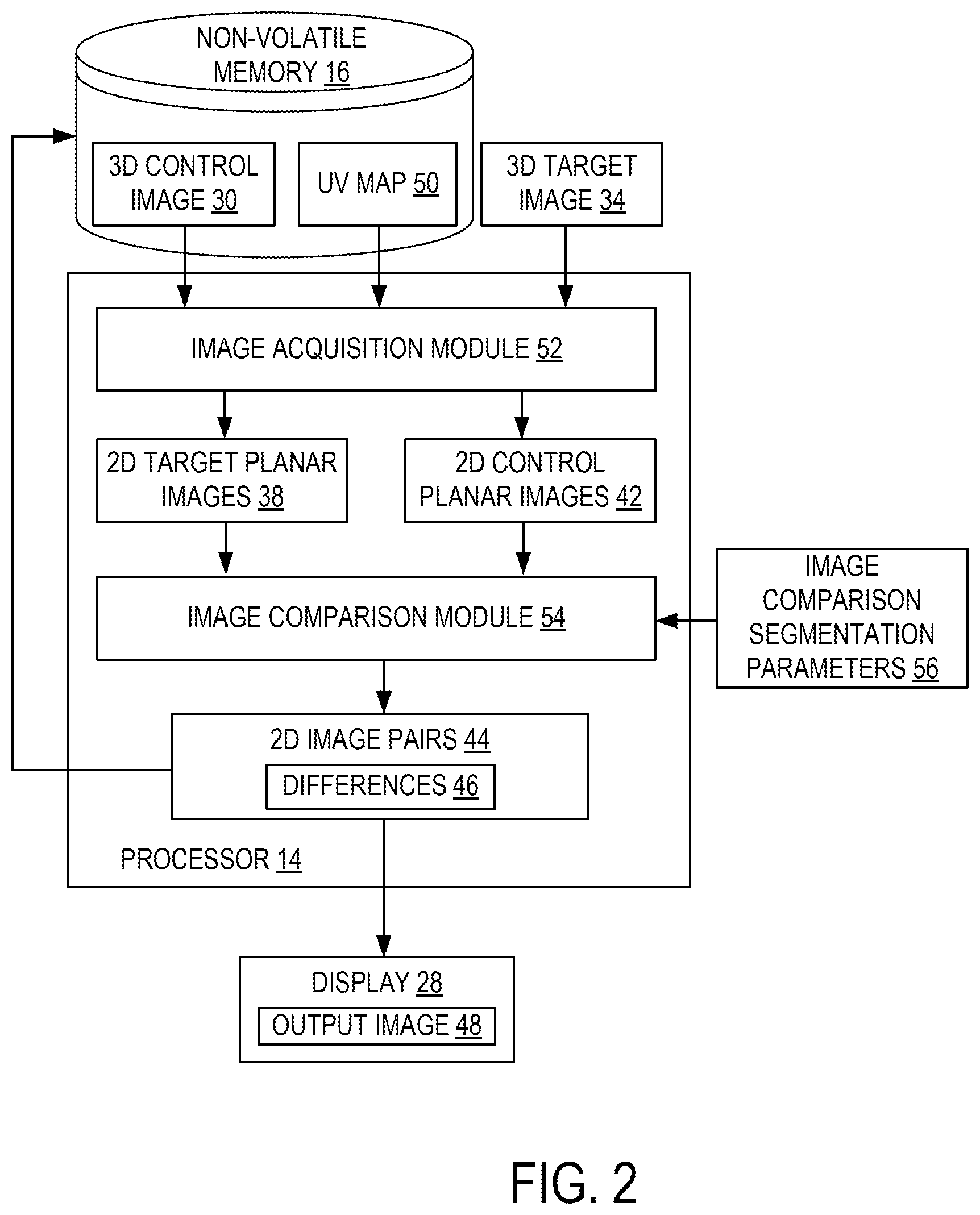 Patent US12134483 Figure 2 – System and method for automated surface anomaly detection