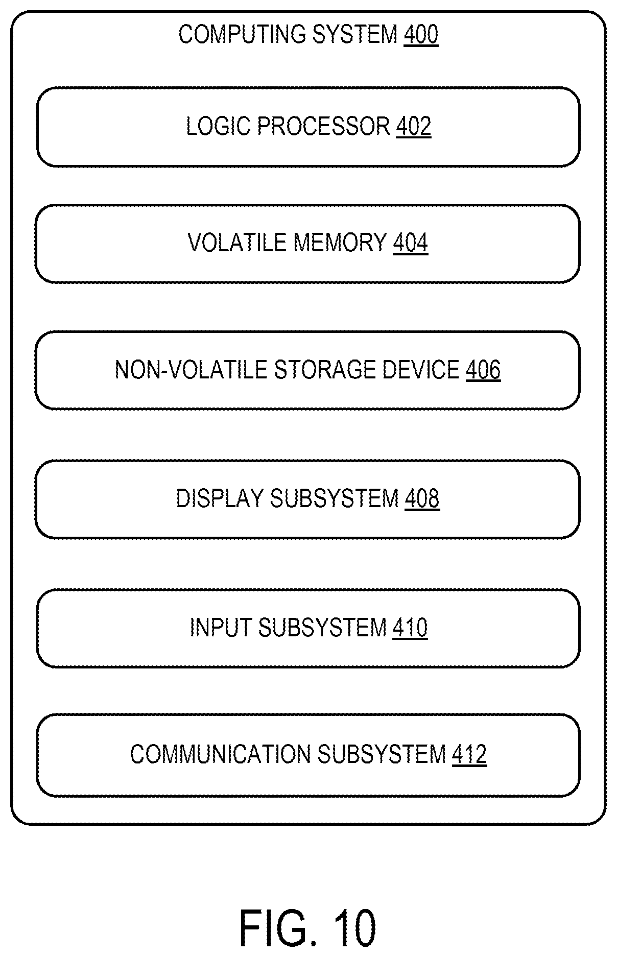 Patent US12134483 Figure 10 – System and method for automated surface anomaly detection