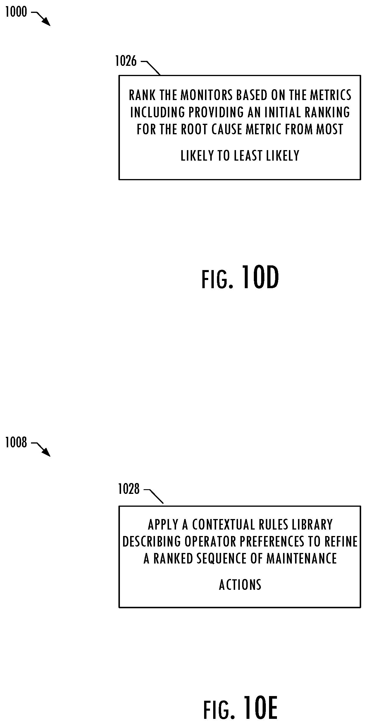 Patent US12134484 Figure 10 – System and method for contextually-informed fault diagnostics using structural-temporal analysis of fault propagation graphs