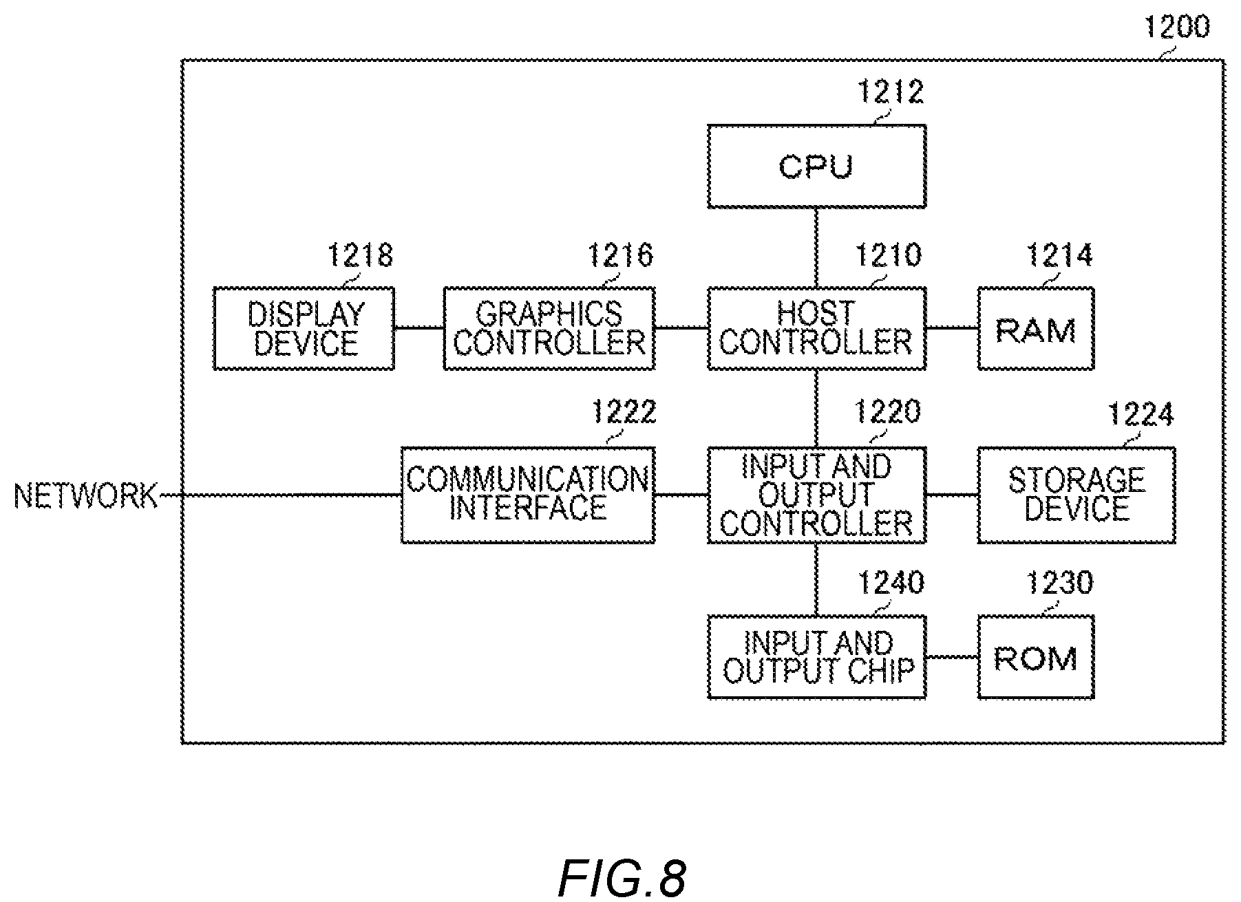 Patent US12134486 Figure 8 – Moving body, system, computer readable recording medium, and control method