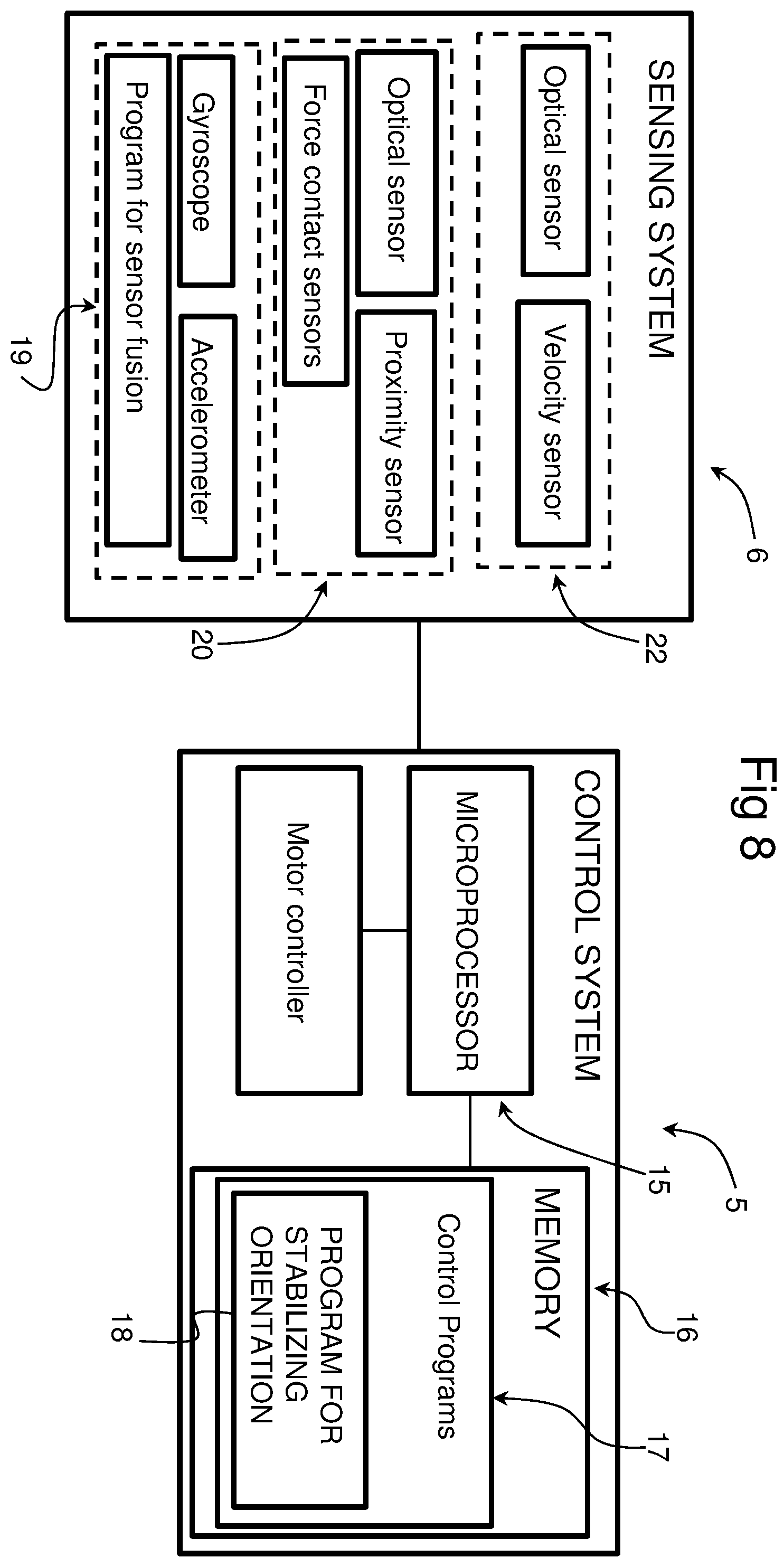 Patent US12134488 Figure 8 – Unmanned aerial vehicle with collision tolerant propulsion and controller