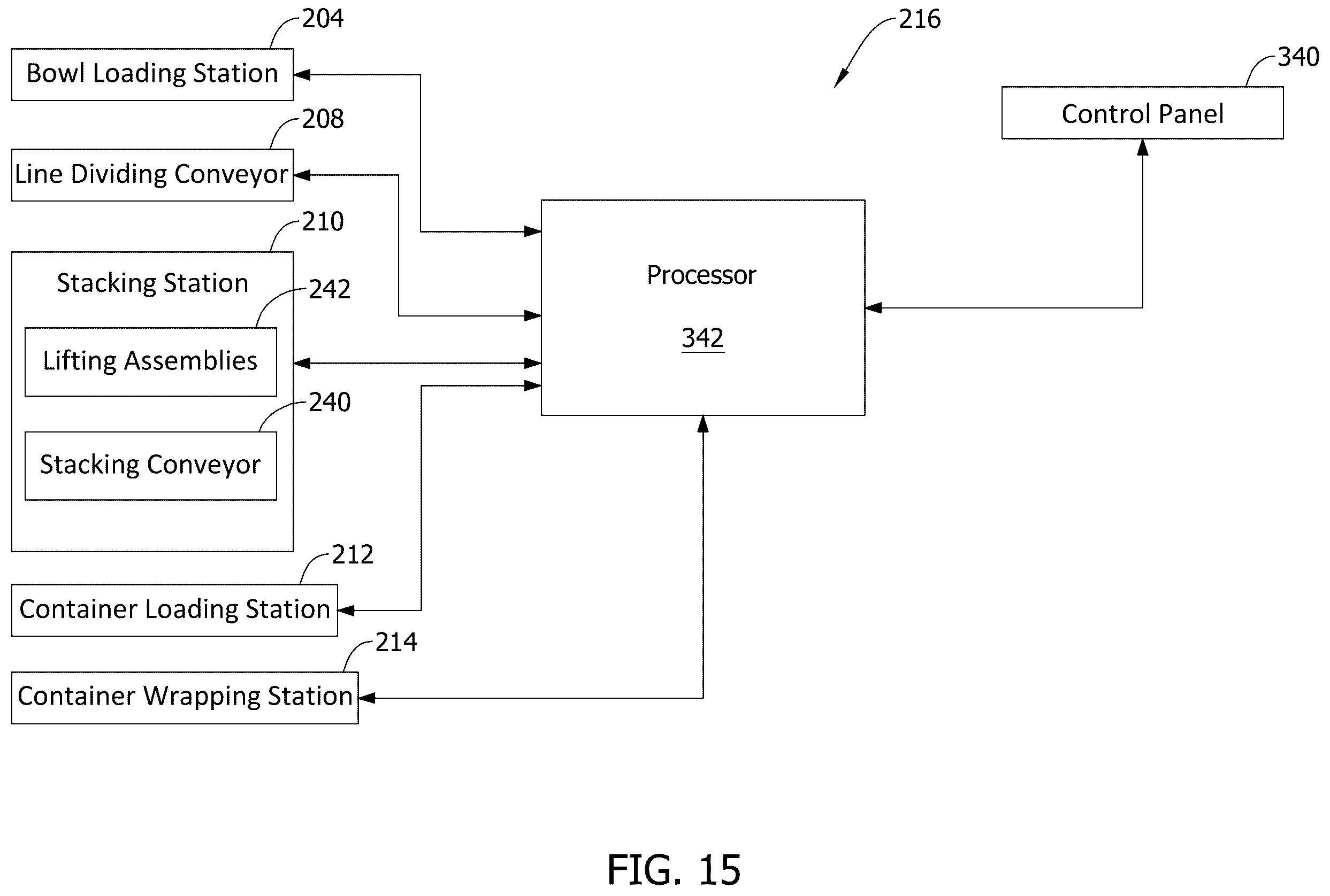 Patent US12134492 Figure 15 – Systems and methods for packaging stacked products