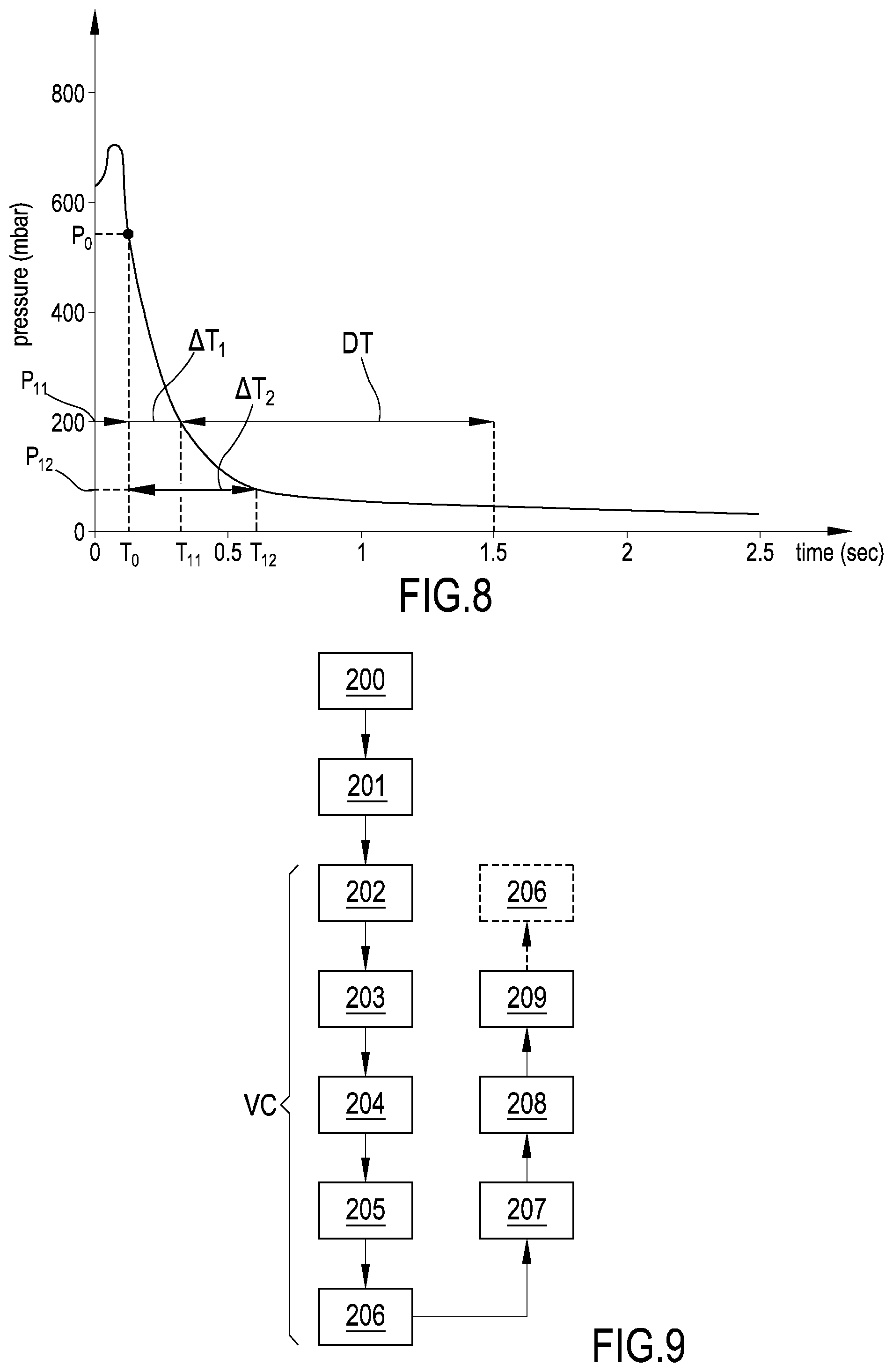 Patent US12134493 Figure 5 – Device and method for setting vacuum time in packaging apparatuses and processes