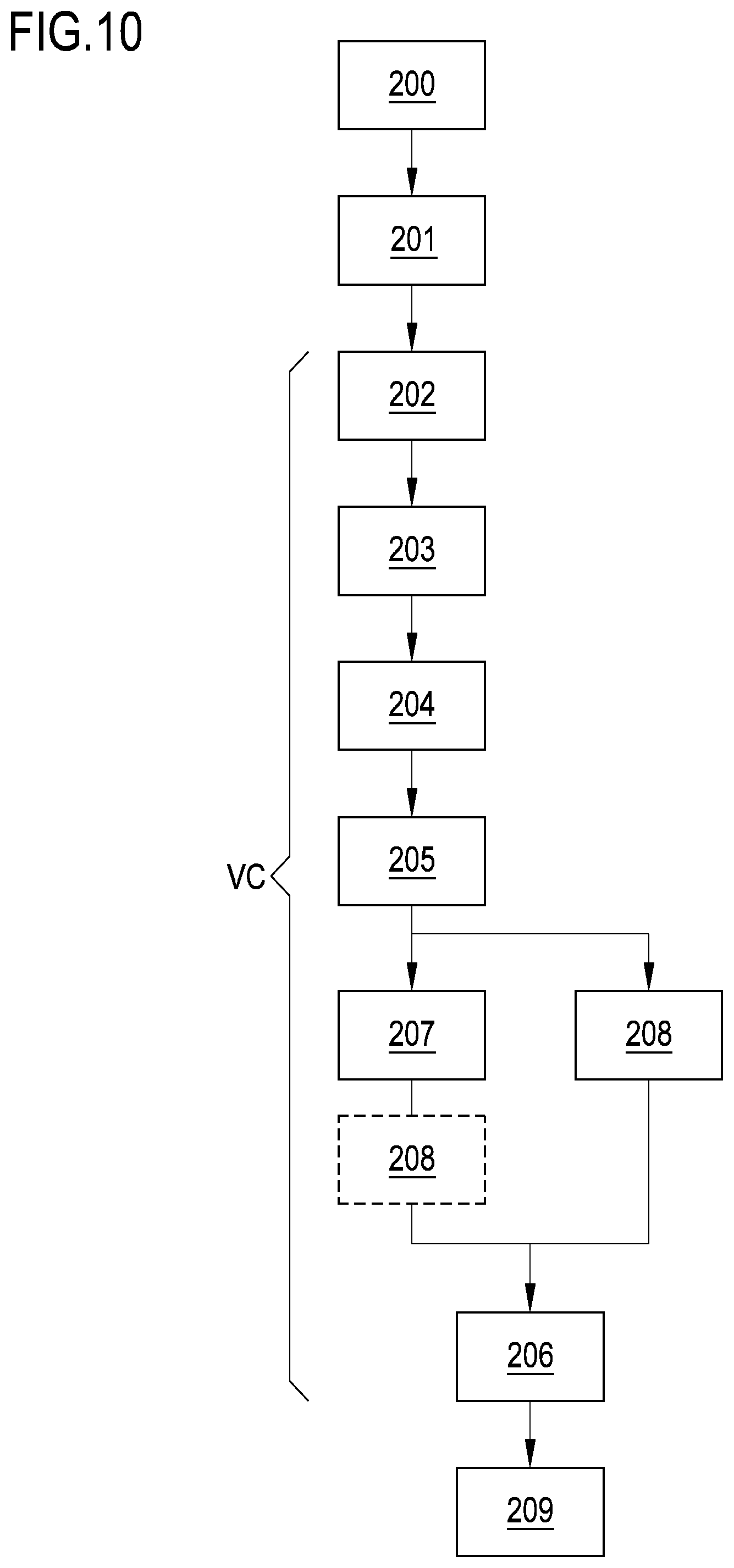 Patent US12134493 Figure 6 – Device and method for setting vacuum time in packaging apparatuses and processes