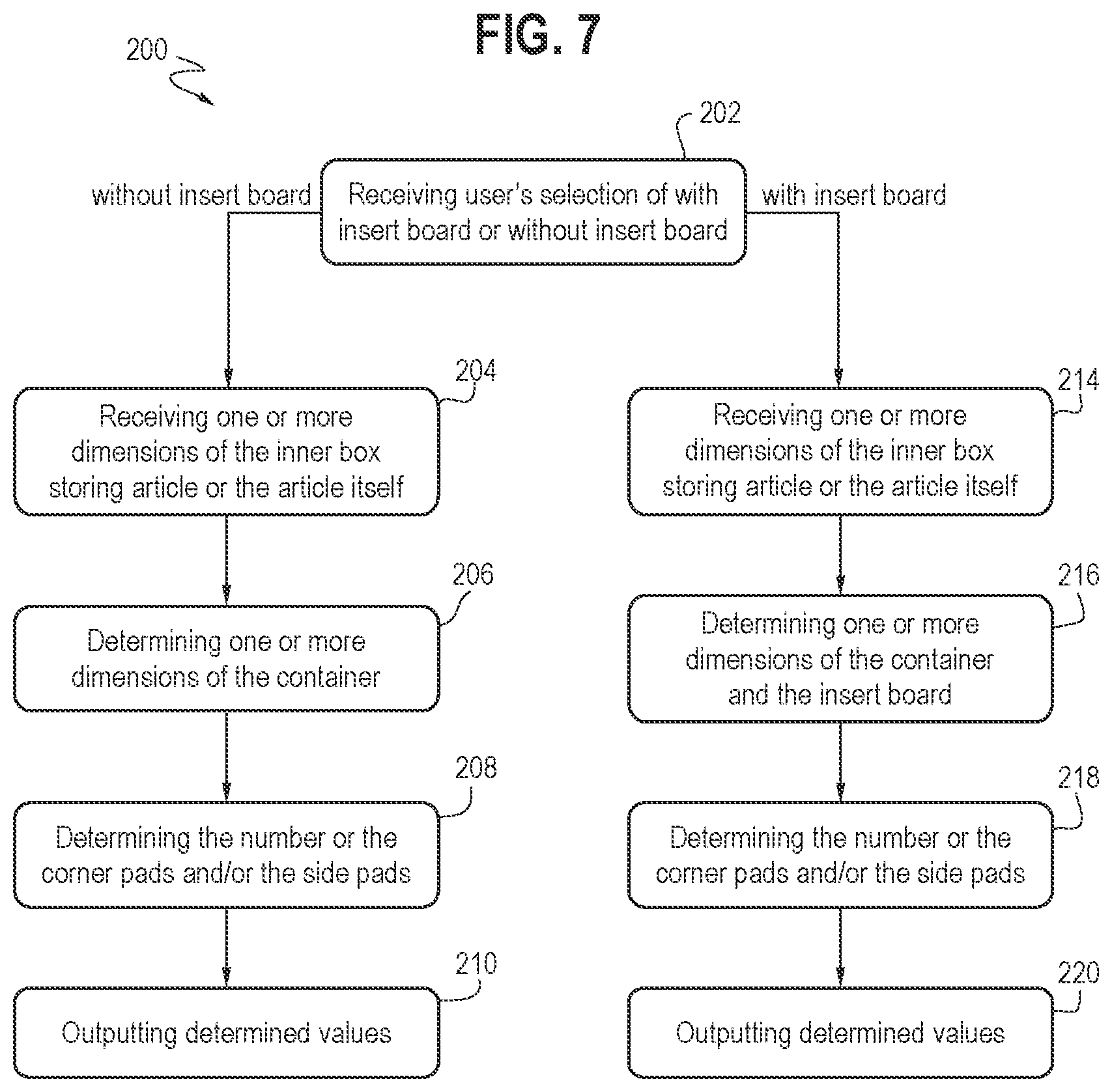 Patent US12134505 Figure 6 – Foam packaging assembly