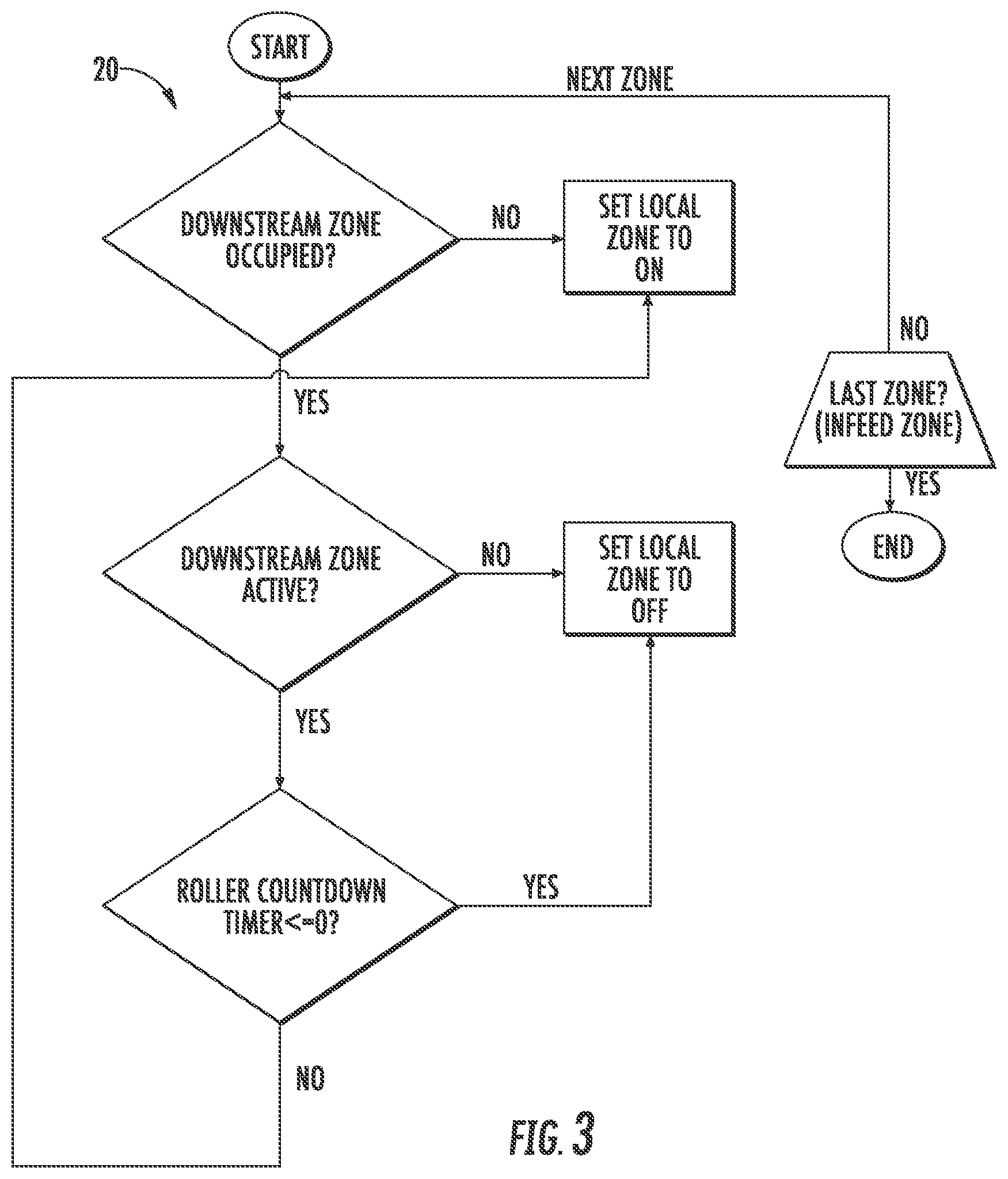Patent US12134526 Figure 3 – High-rate at high-density tunable accumulation conveyor