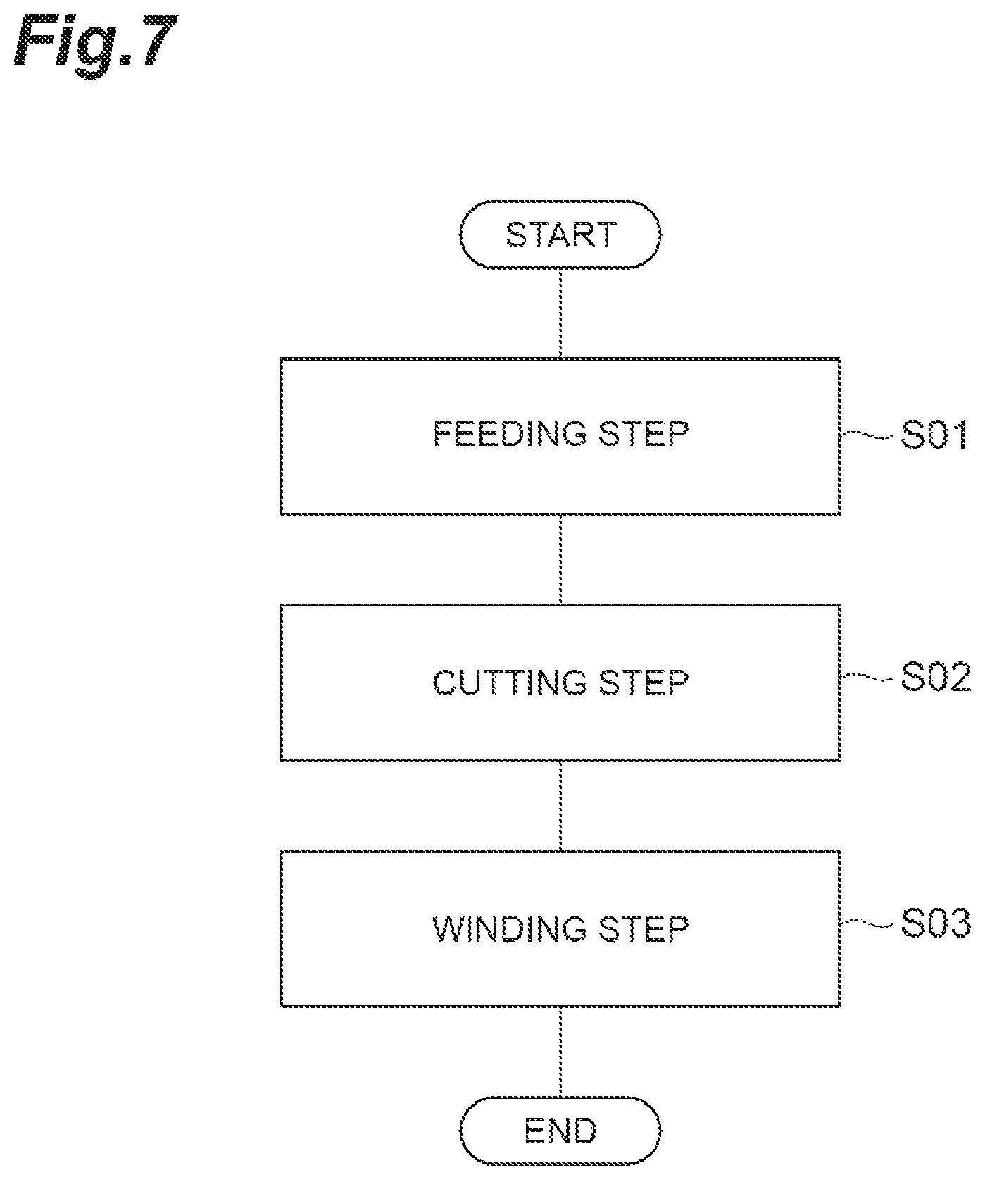 Patent US12134534 Figure 7 – Adhesive film production apparatus and adhesive film production method