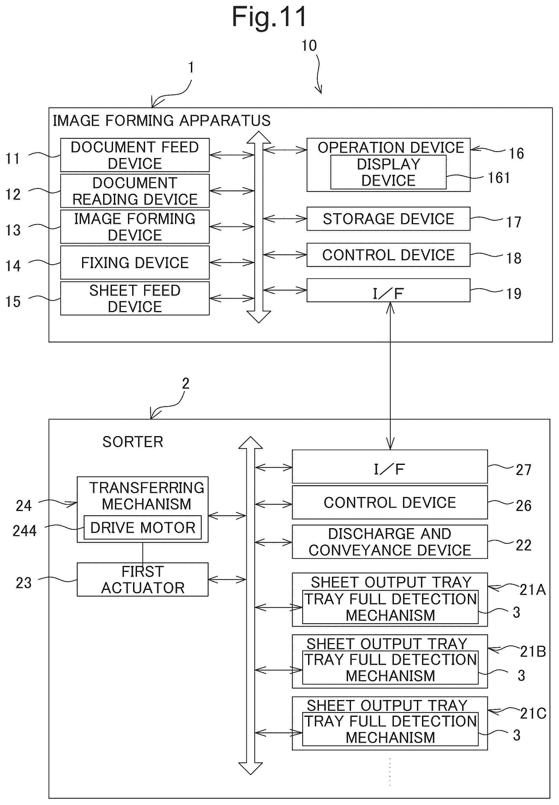 Patent US12134537 Figure 17 – Sorter capable of identifying actual location of first actuator traveling along plurality of sheet output trays