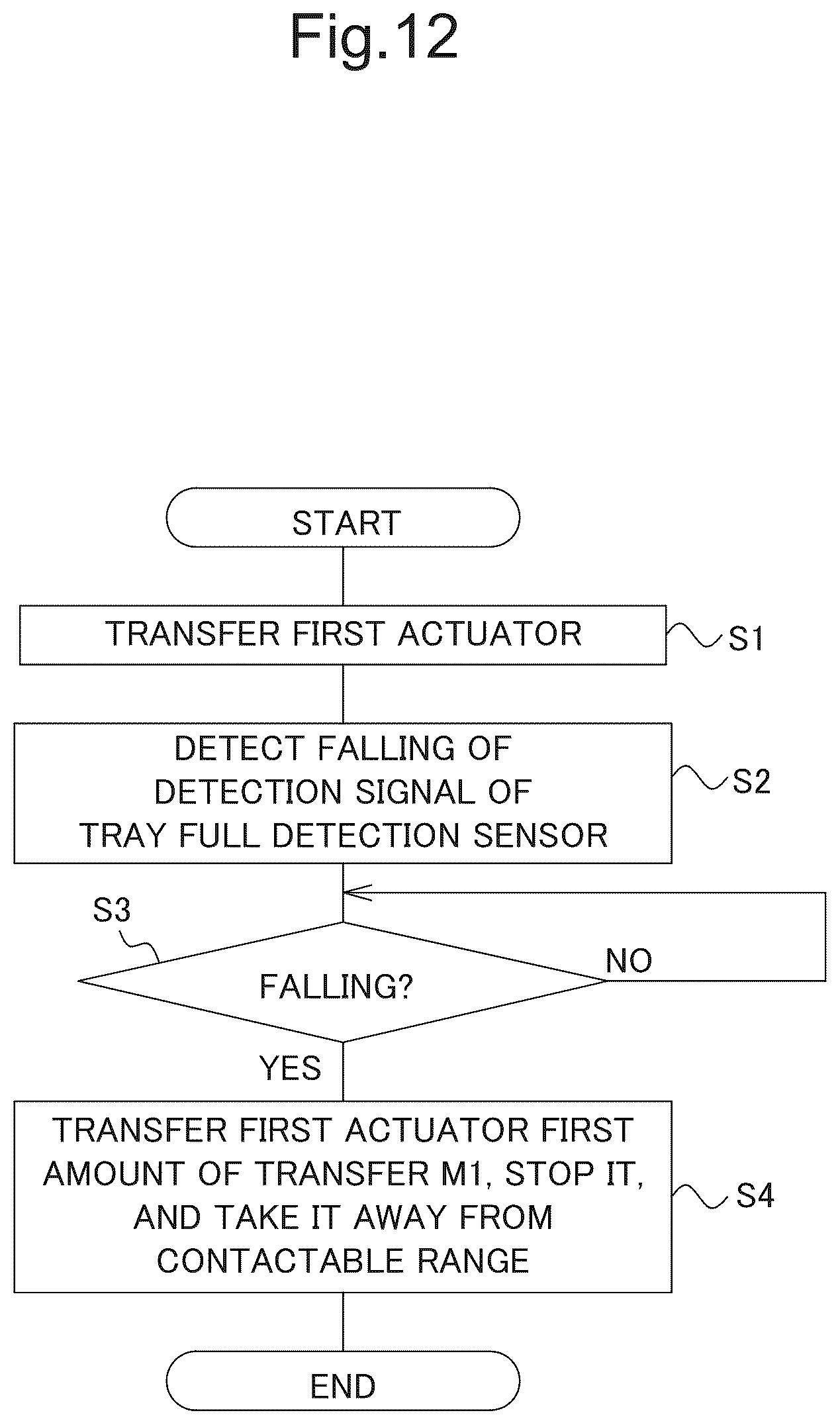 Patent US12134537 Figure 18 – Sorter capable of identifying actual location of first actuator traveling along plurality of sheet output trays