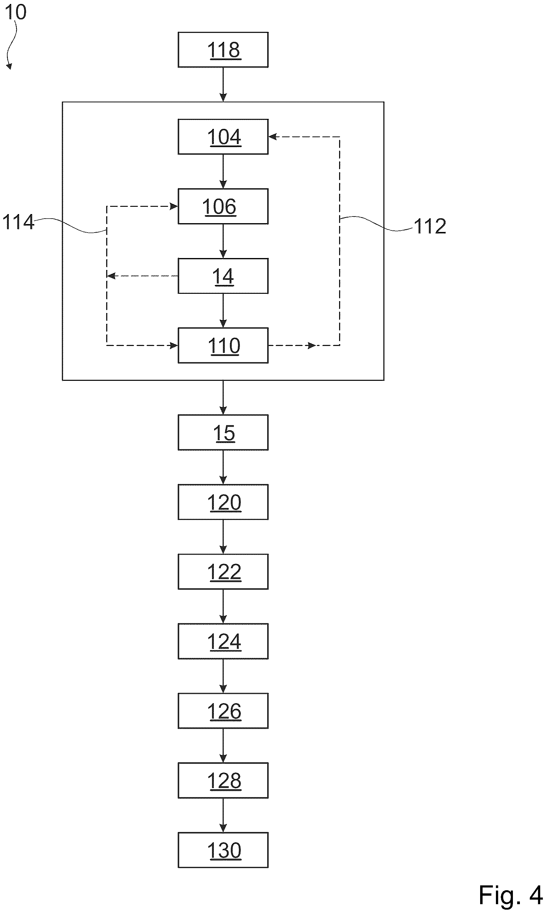 Patent US12134540 Figure 4 – Process for producing at least one filament, vapour-depositing apparatus for carrying out such a process and filament-production installation with such a vapour-depositing apparatus