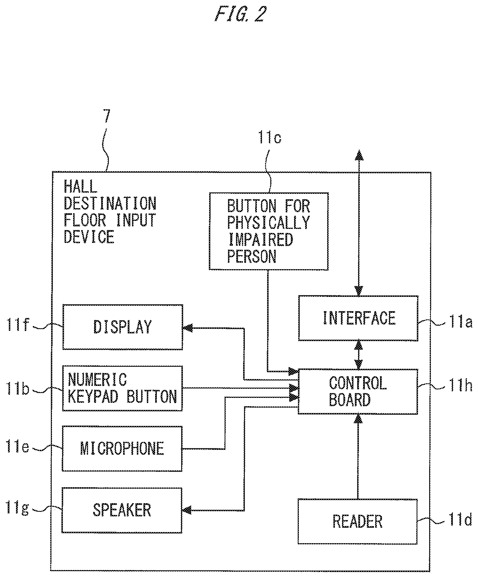 Patent US12134542 Figure 2 – Hall destination floor input device for elevators, elevator control system, and elevator system