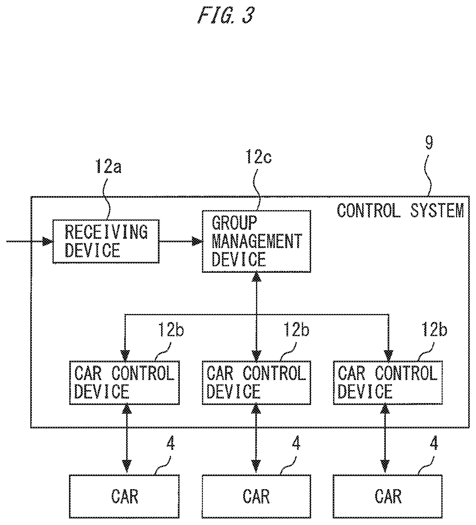 Patent US12134542 Figure 3 – Hall destination floor input device for elevators, elevator control system, and elevator system