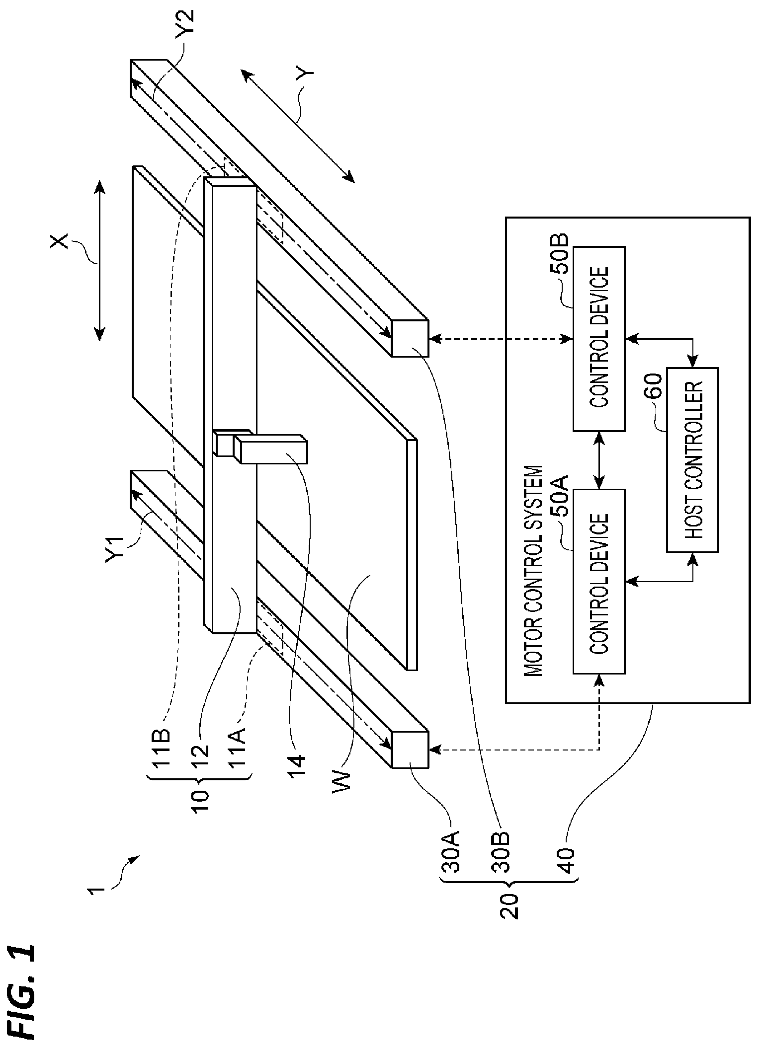 Patent US12134546 Figure 1 – Gantry drive system, motor control system, and control method