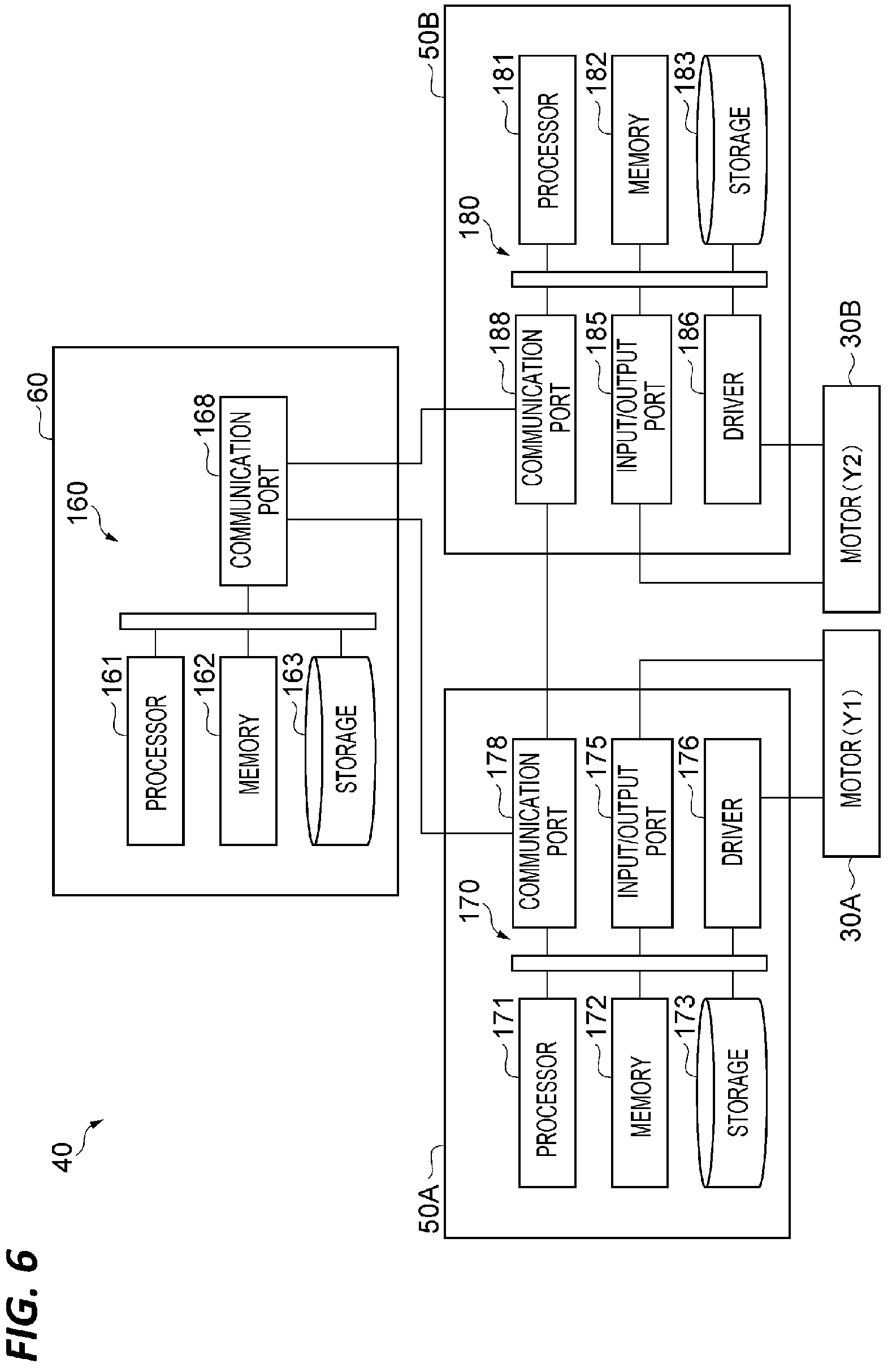 Patent US12134546 Figure 6 – Gantry drive system, motor control system, and control method