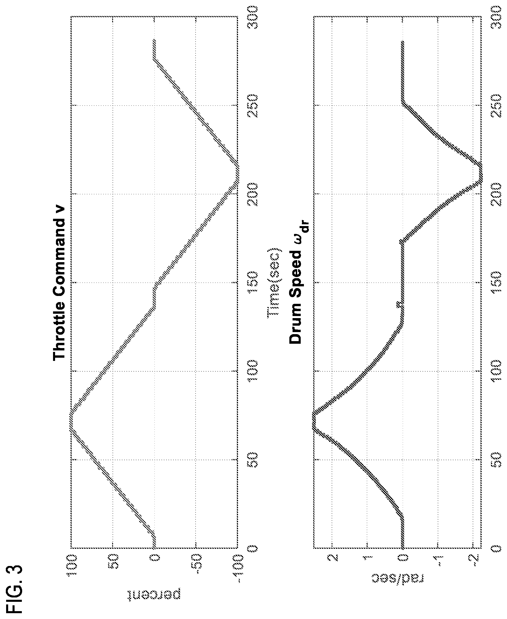Patent US12134547 Figure 3 – Hydraulic winch control