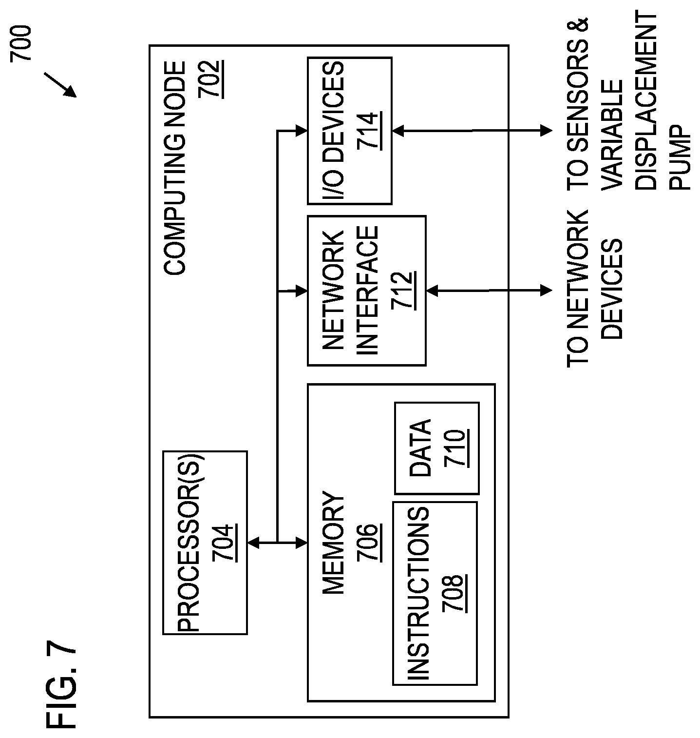 Patent US12134547 Figure 7 – Hydraulic winch control