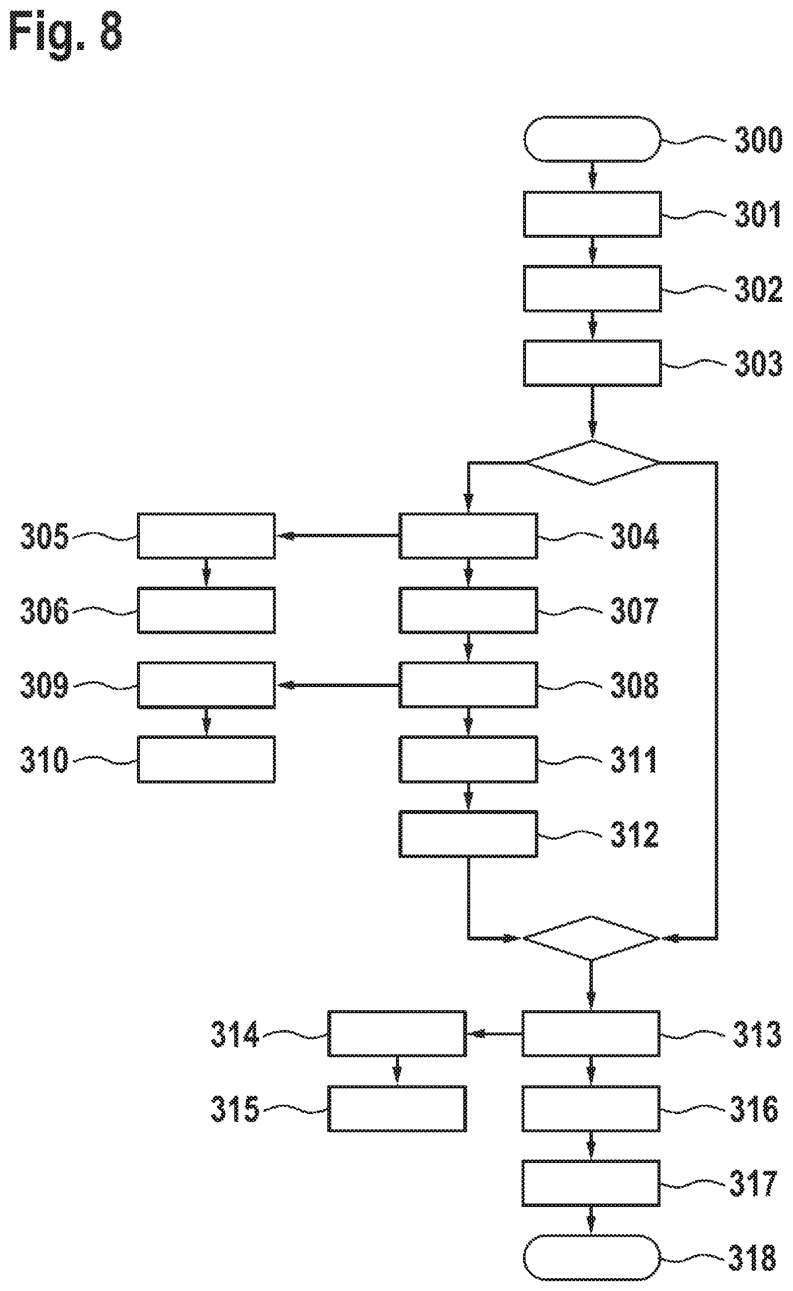Patent US12134550 Figure 5 – Method for transporting a goods carrier by means of an industrial truck operable in an at least partially automated manner