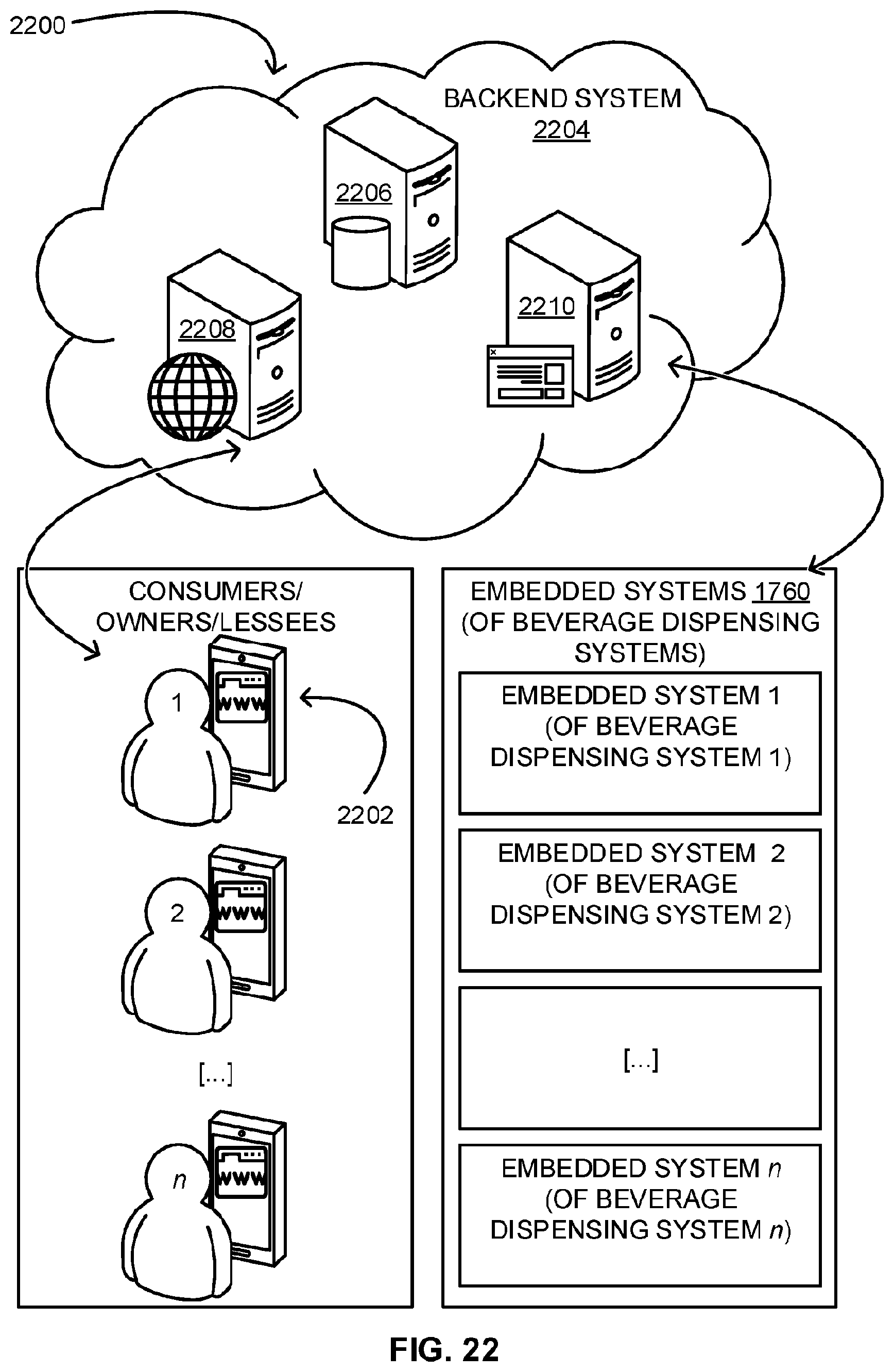 Patent US12134551 Figure 19 – Beverage dispensing systems and methods thereof