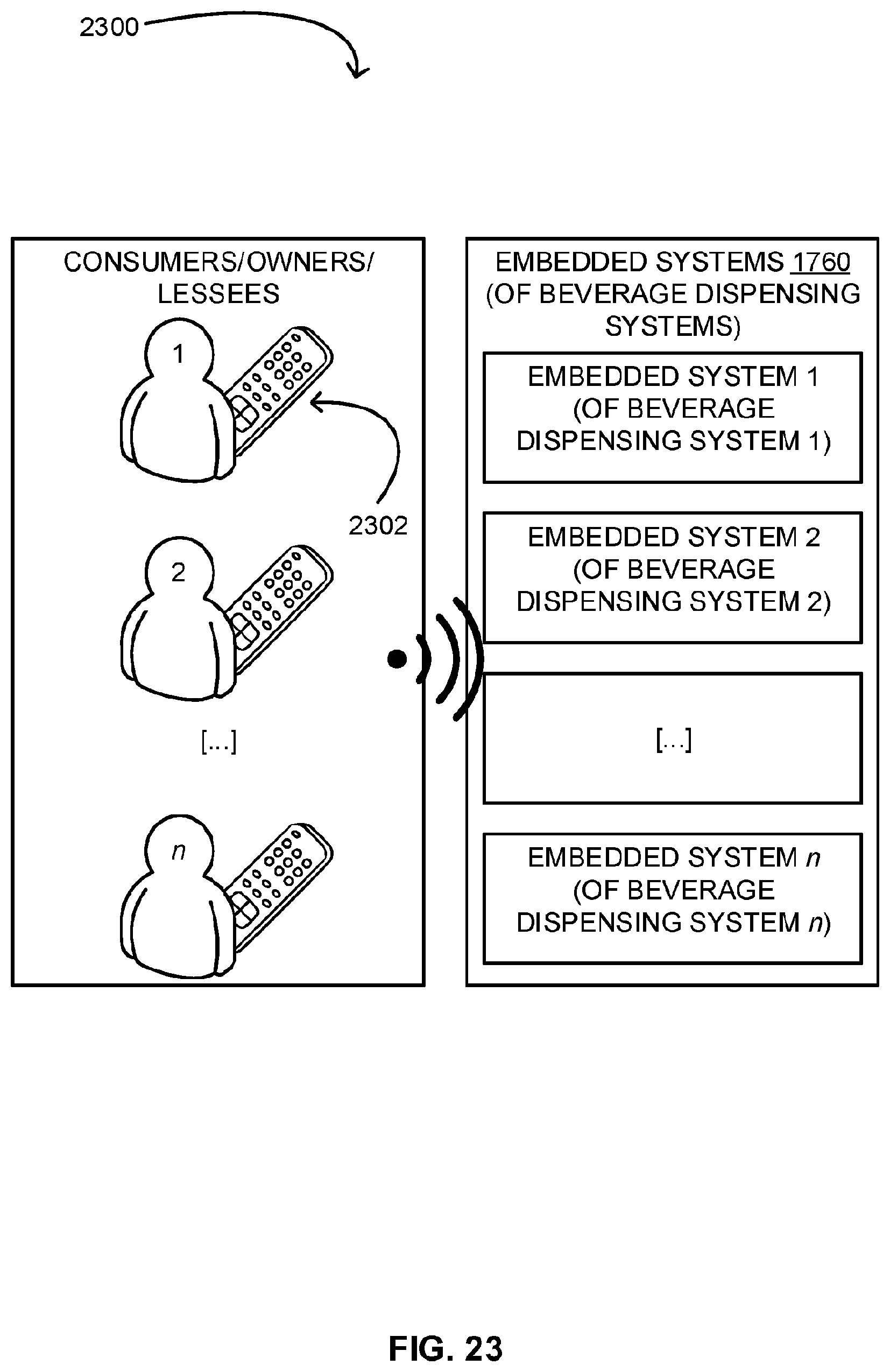 Patent US12134551 Figure 20 – Beverage dispensing systems and methods thereof